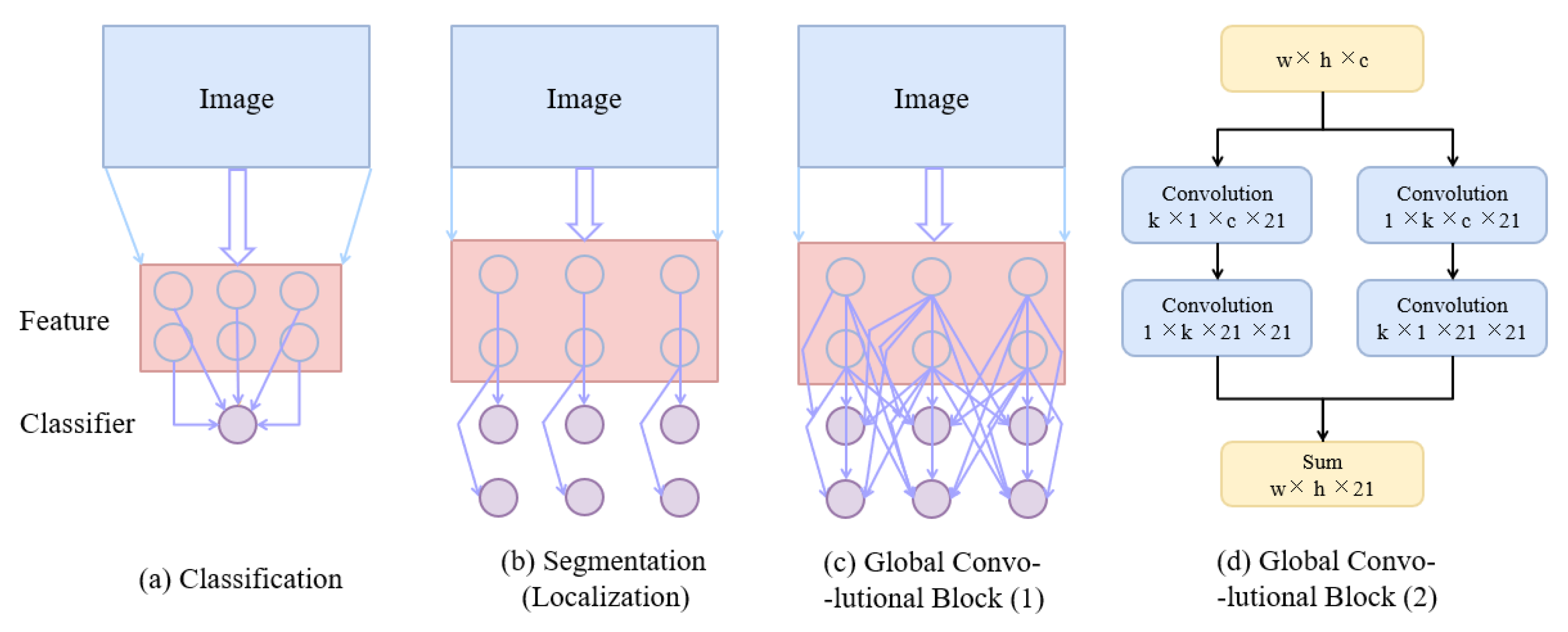 Applsci 12 05151 g005