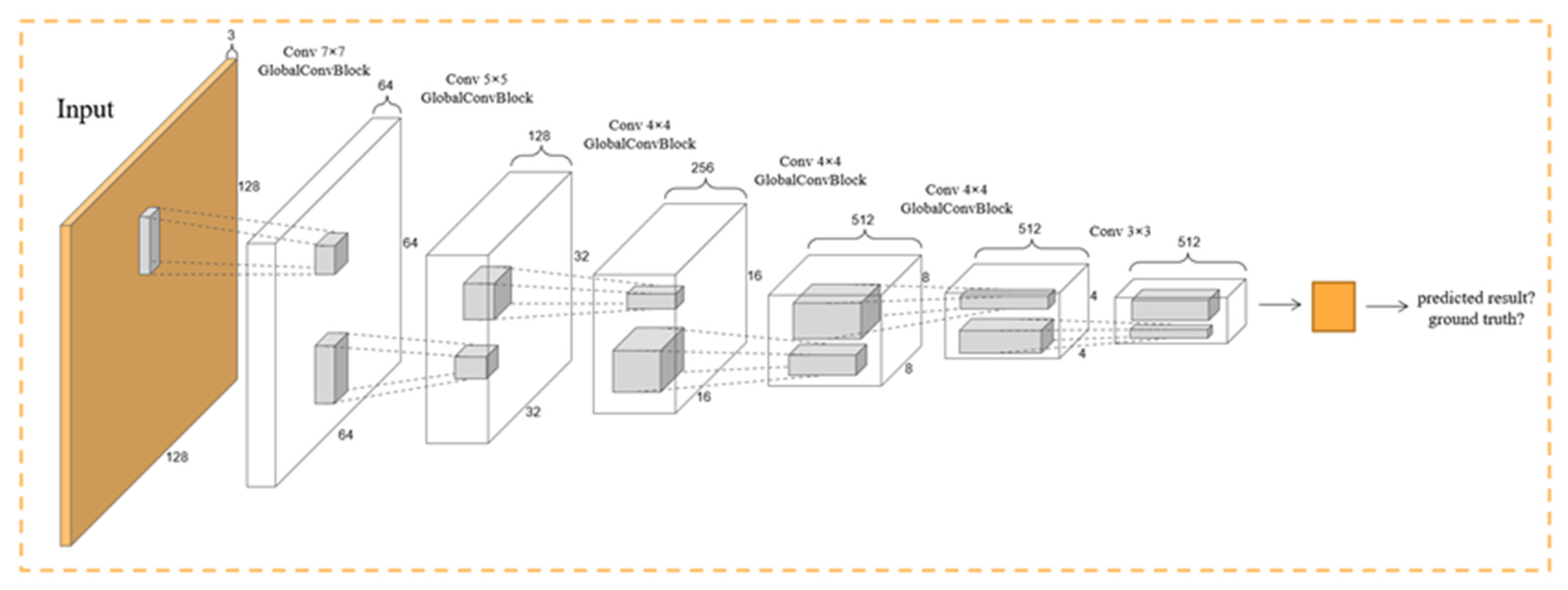 Applsci 12 05151 g006