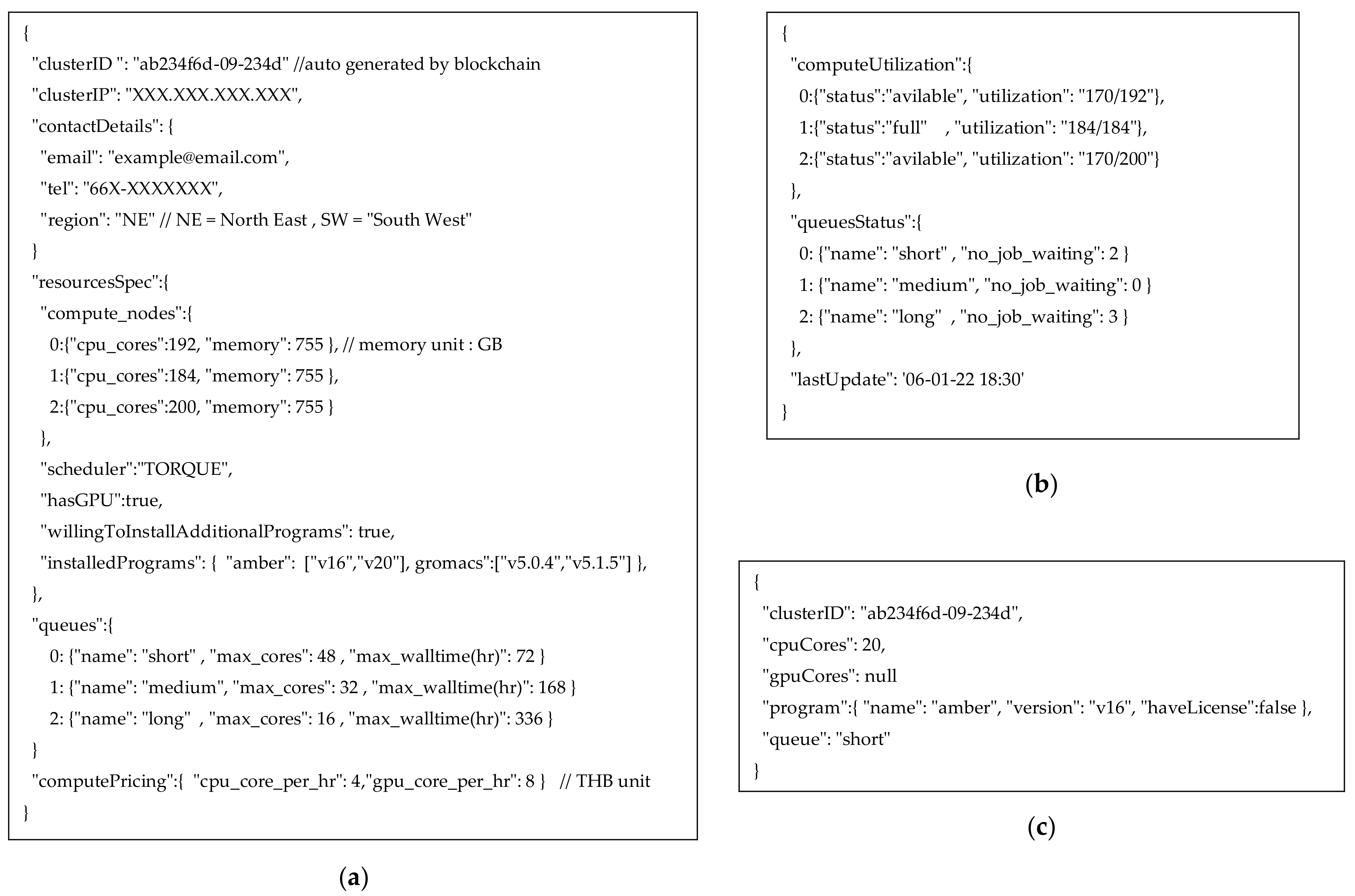 Applsci 12 05153 g005 Applsci 12 05153 g005