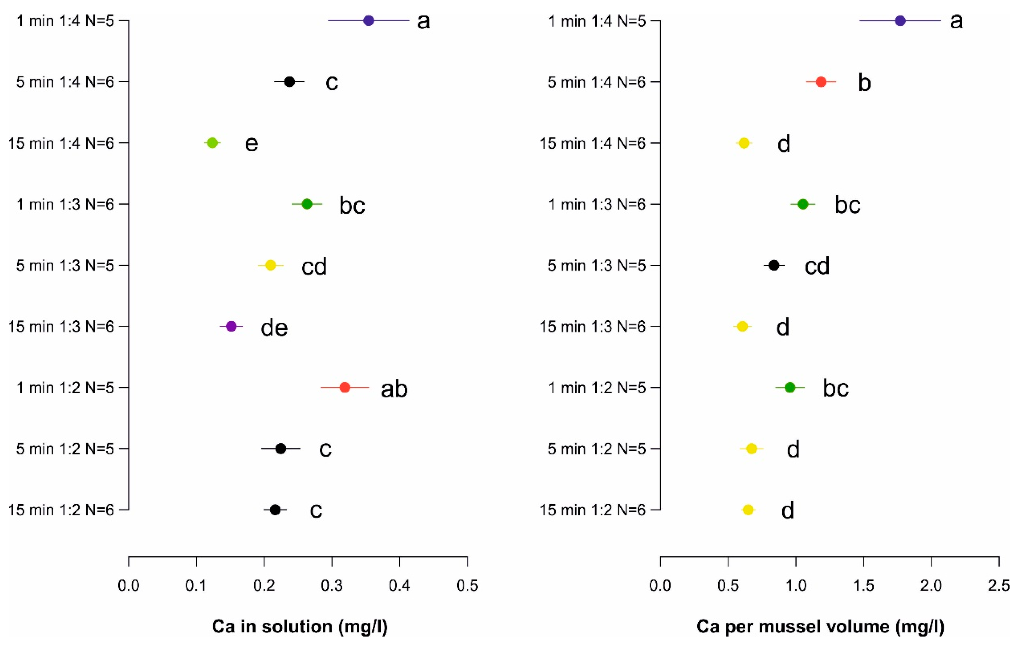 Applsci 12 05163 g004