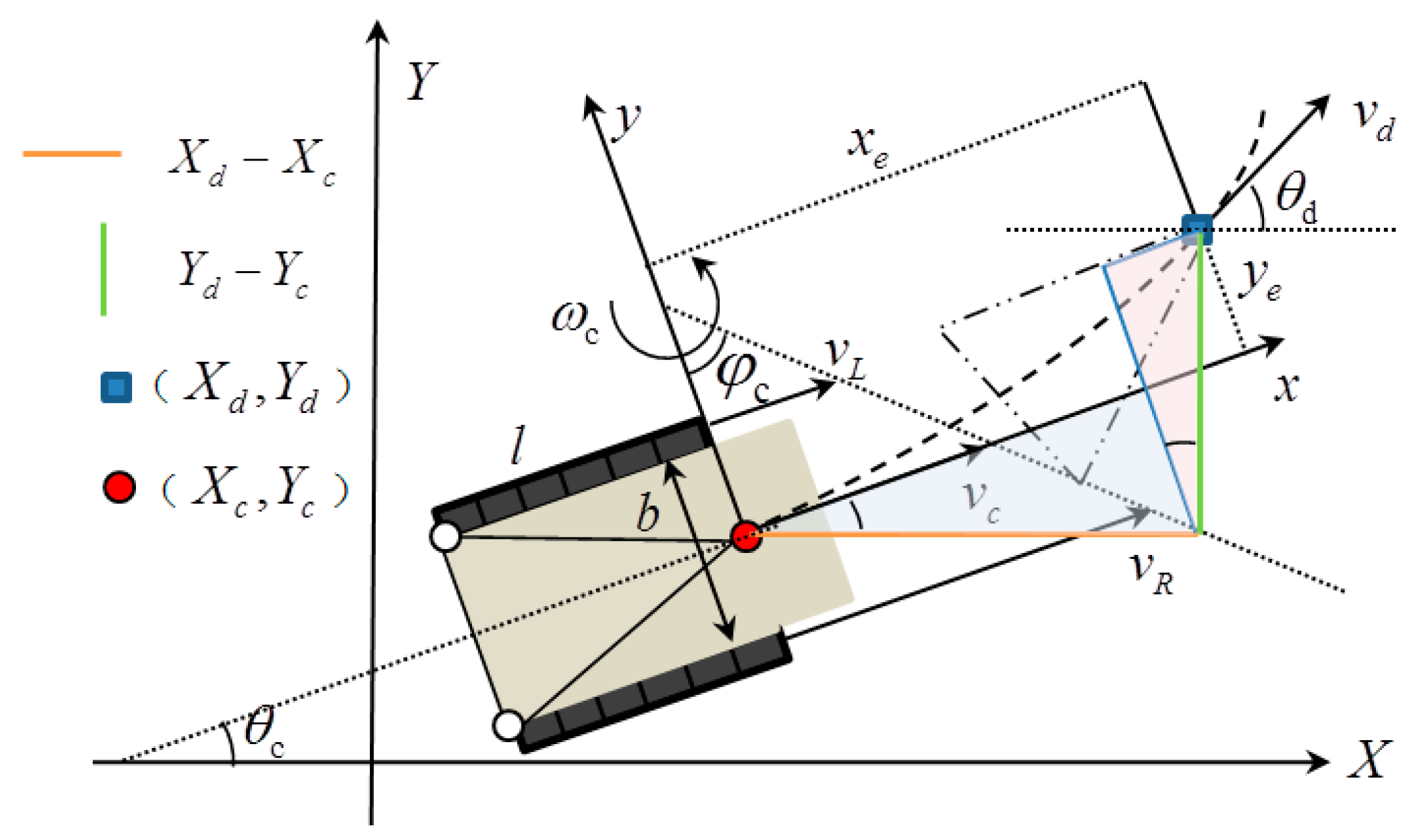 Applsci 12 05165 g002