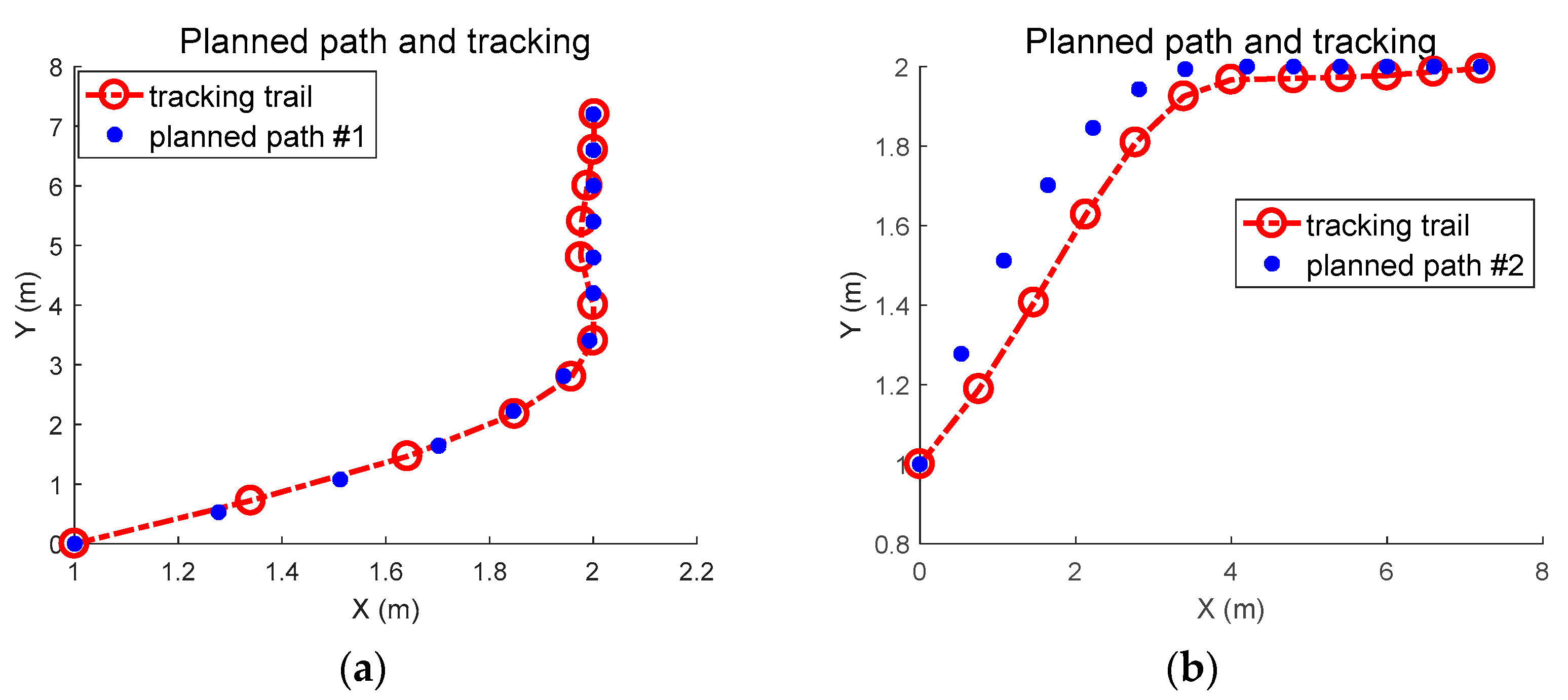 Applsci 12 05165 g004