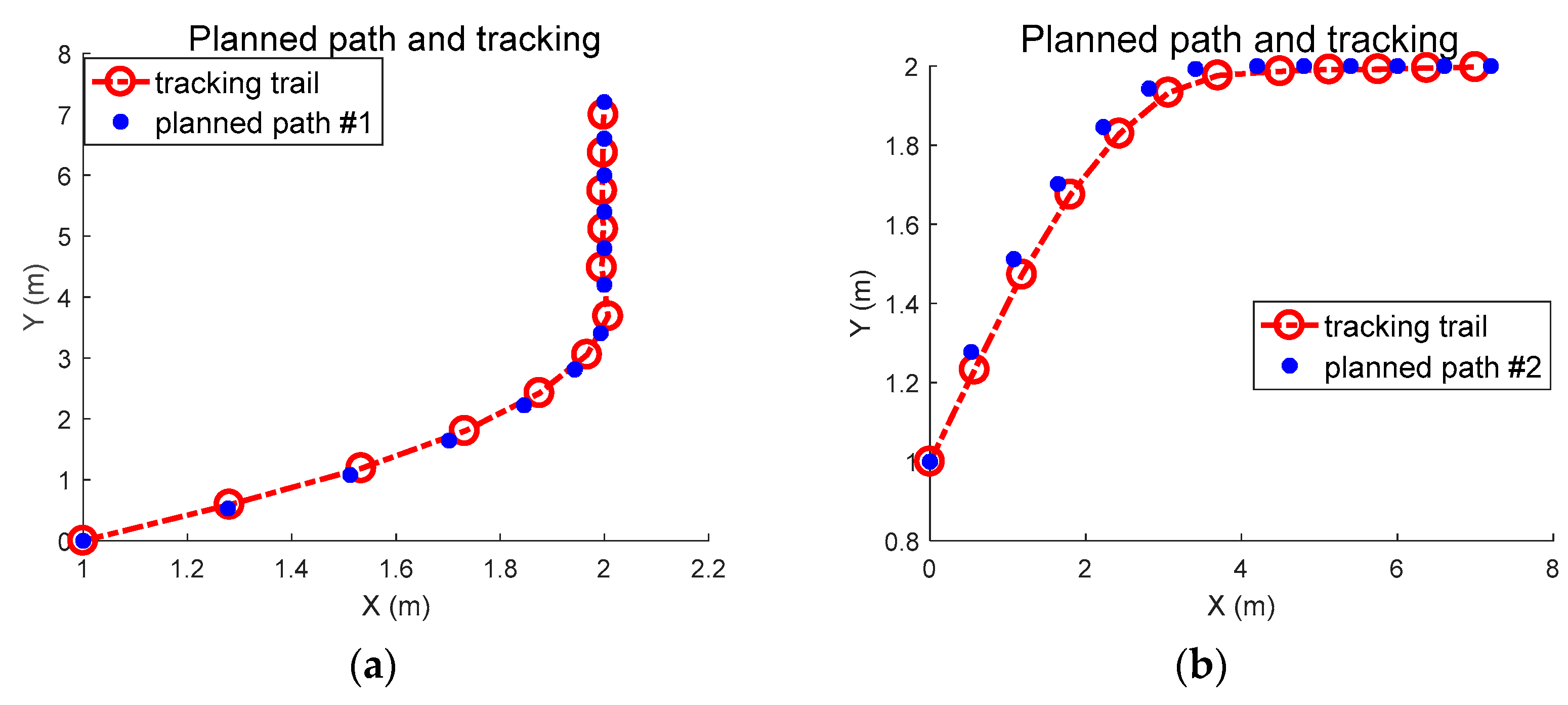 Applsci 12 05165 g005