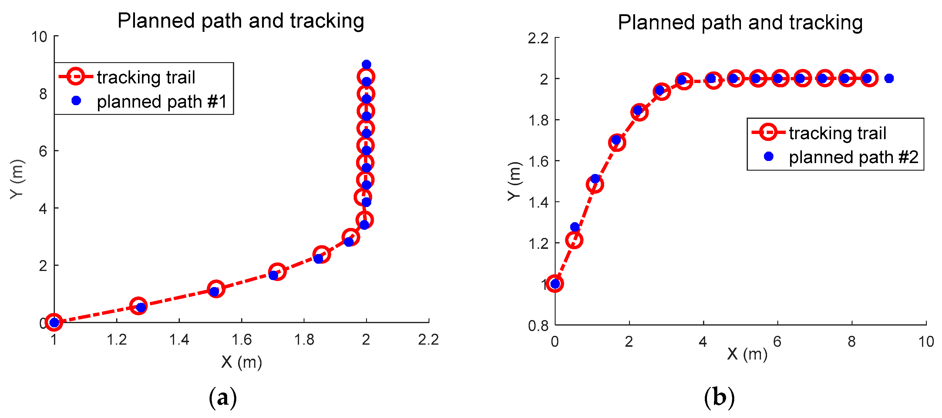 Applsci 12 05165 g007
