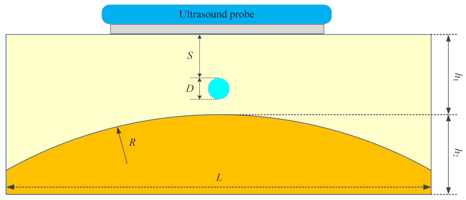 Applsci 12 05166 g001