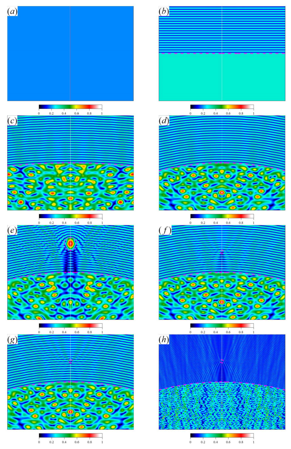 Applsci 12 05166 g003a