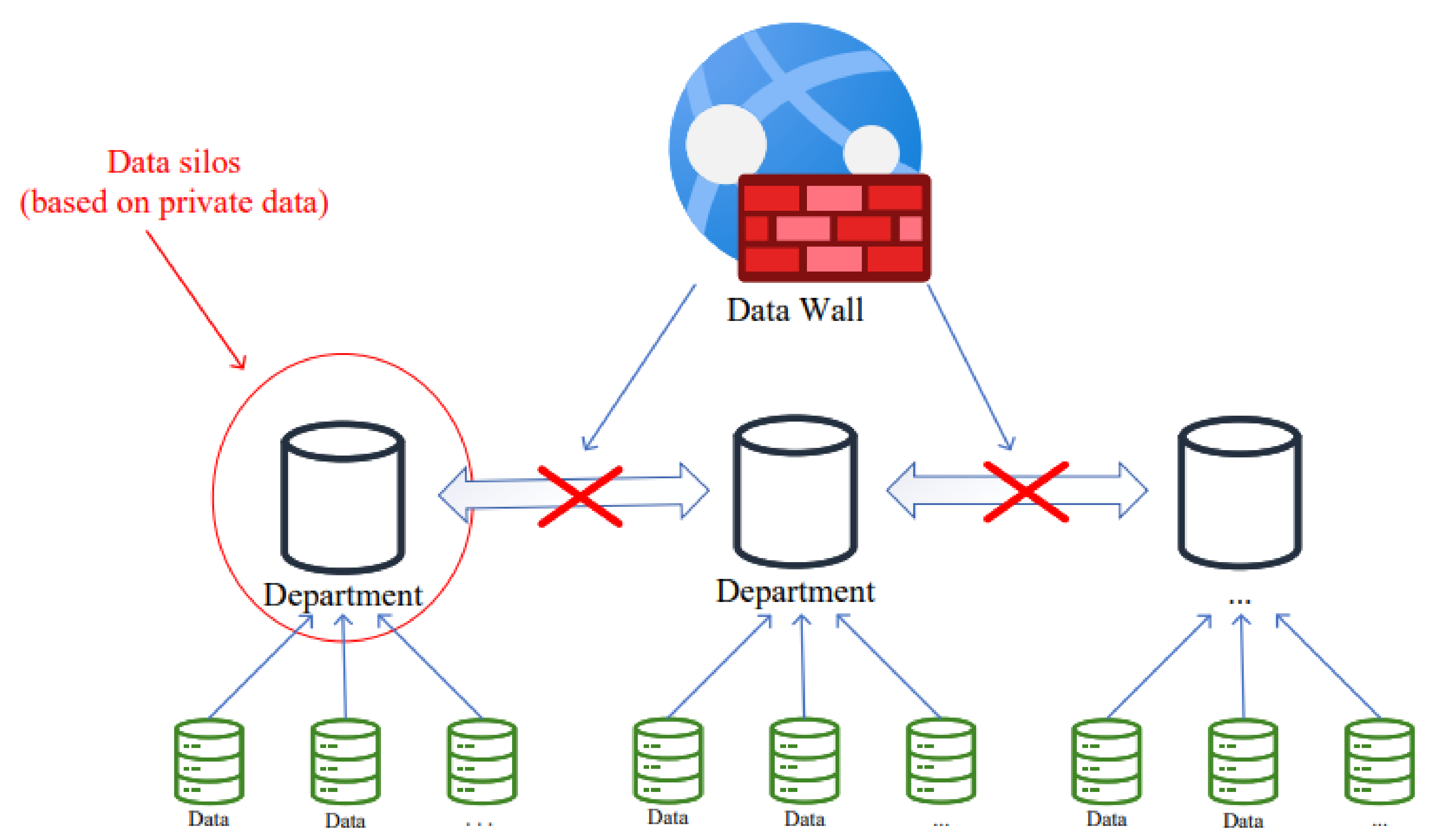 Applsci 12 05174 g001