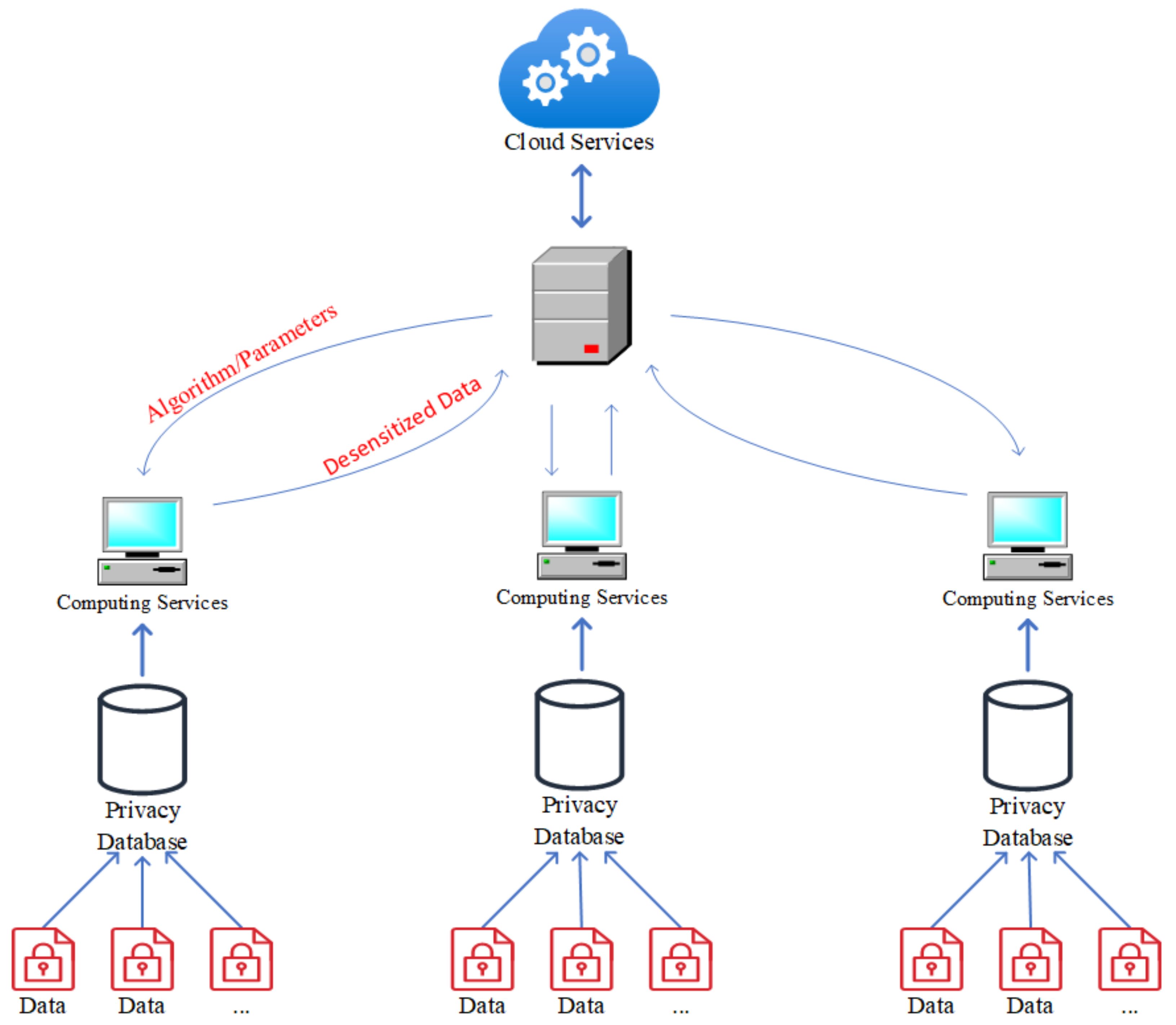Applsci 12 05174 g002