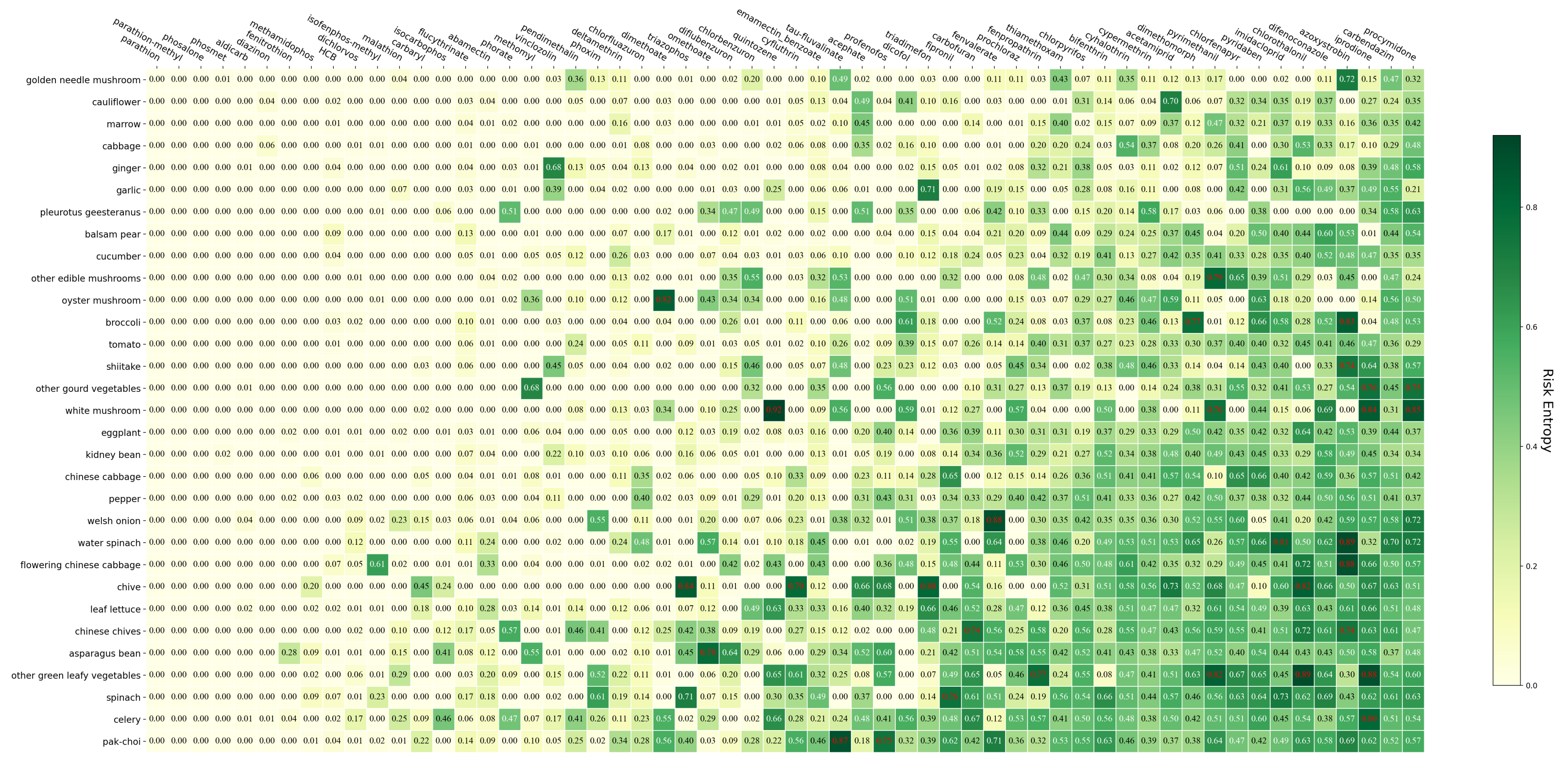 Applsci 12 05174 g010
