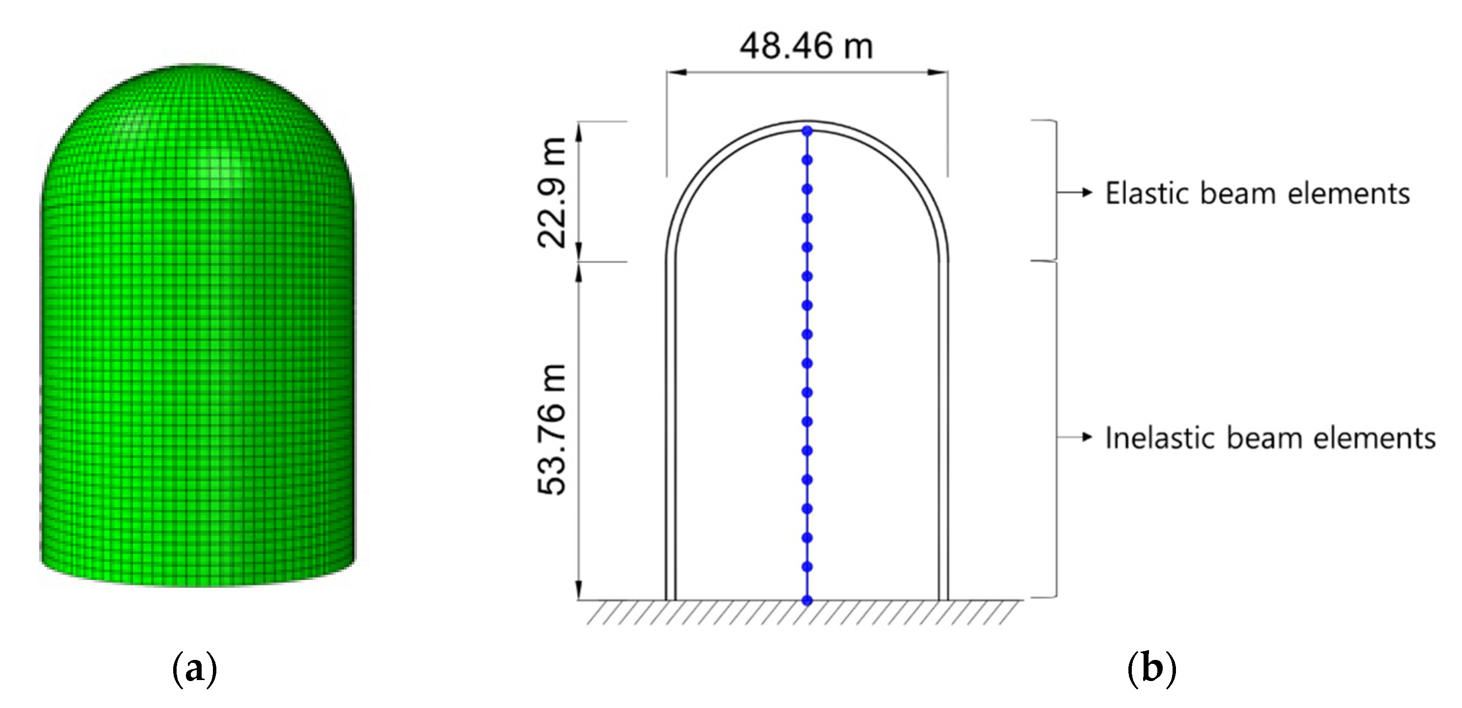 Applsci 12 05176 g001