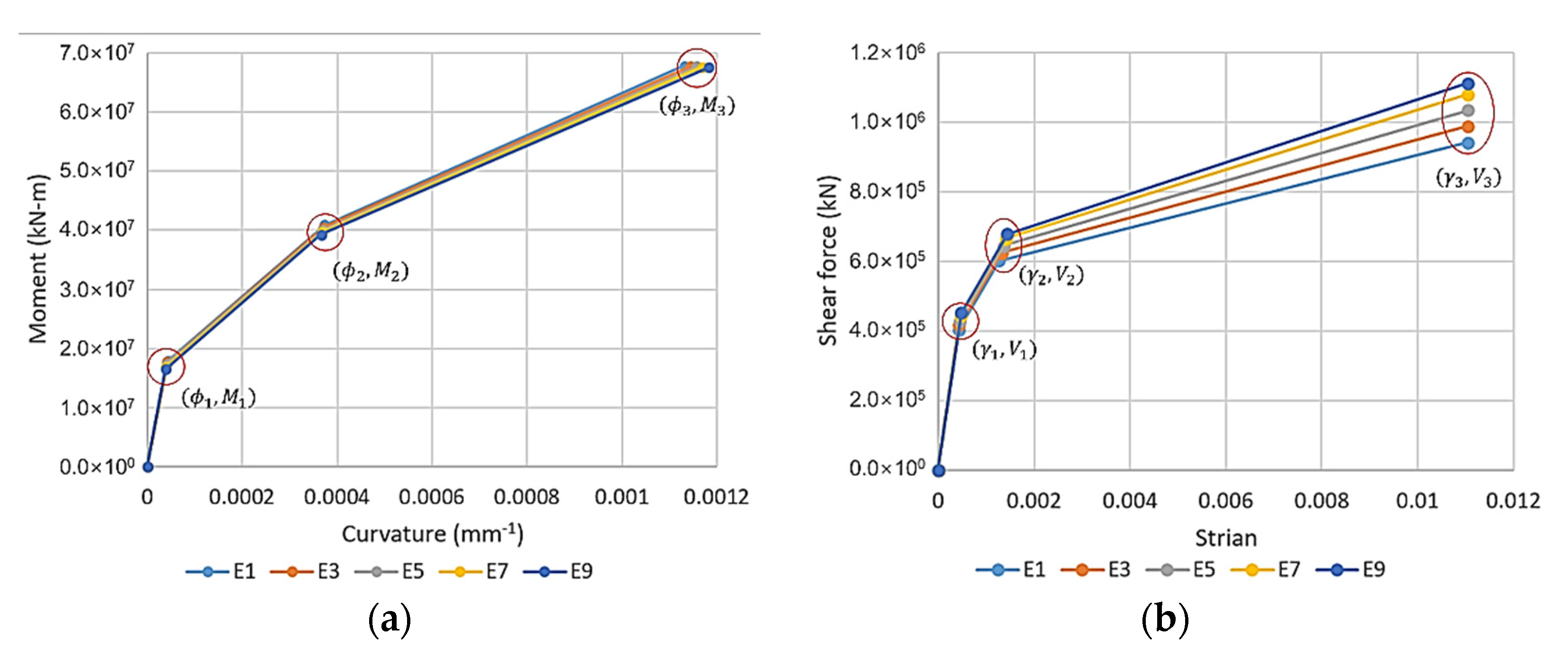 Applsci 12 05176 g002