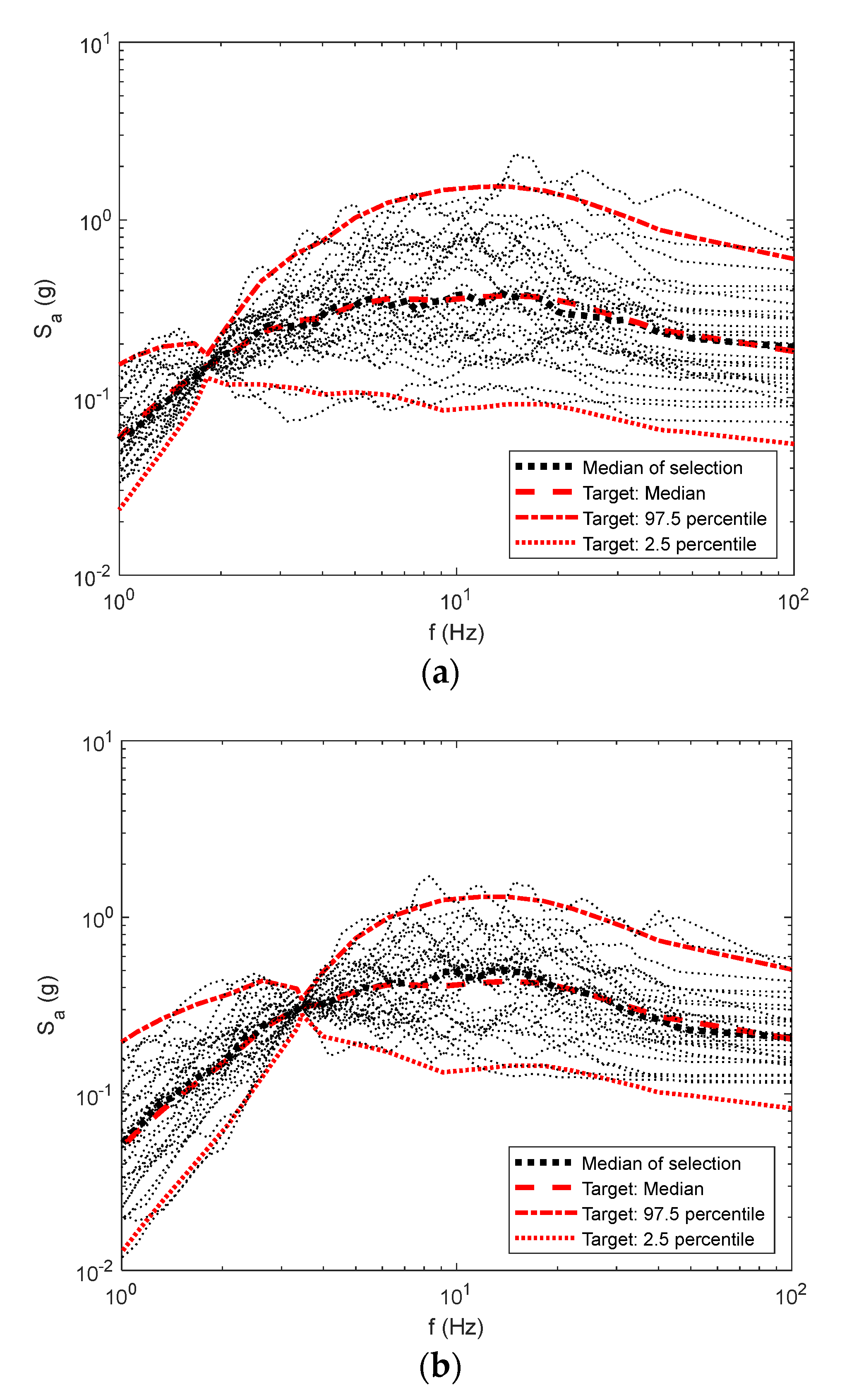Applsci 12 05176 g008a