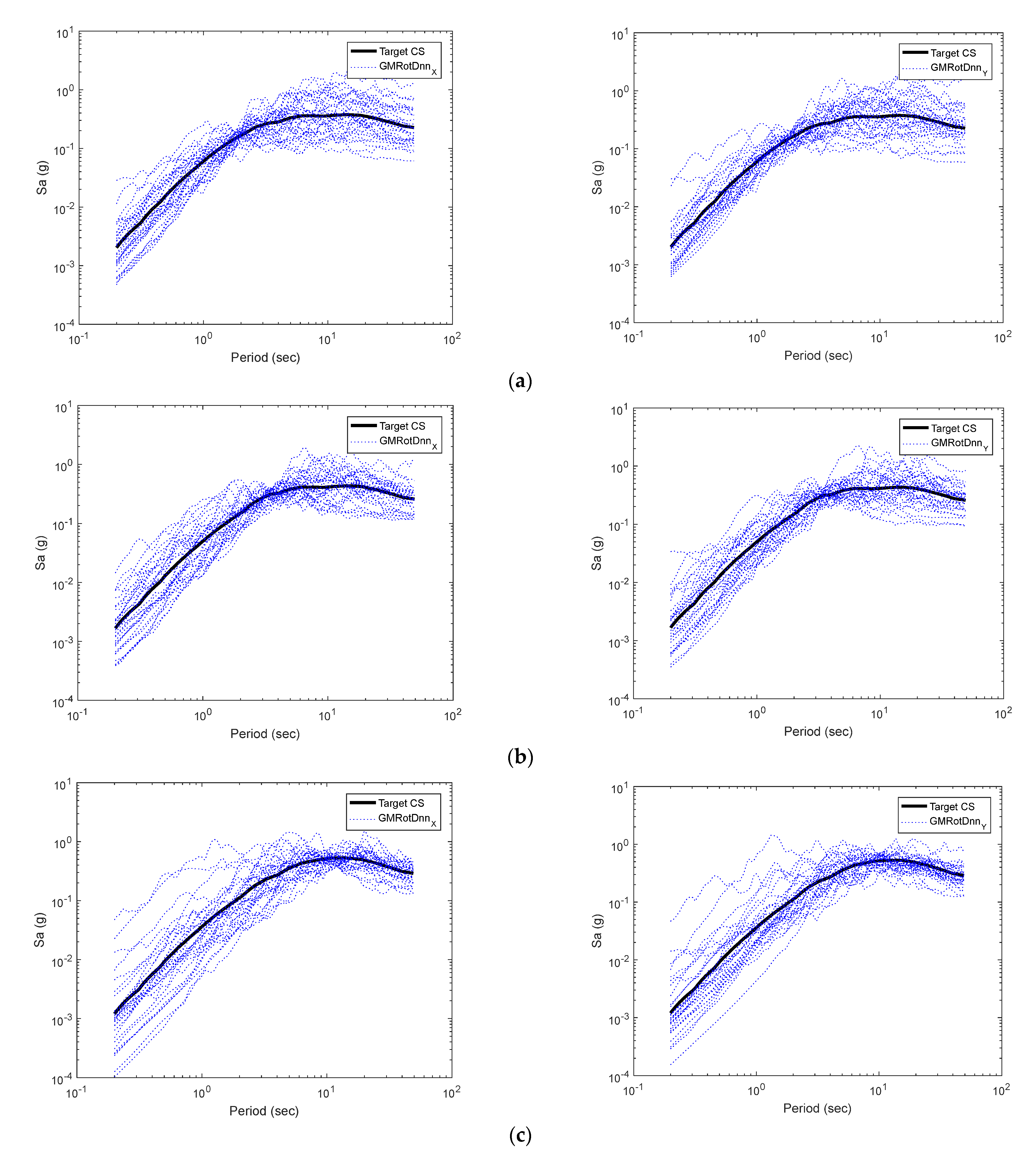 Applsci 12 05176 g009