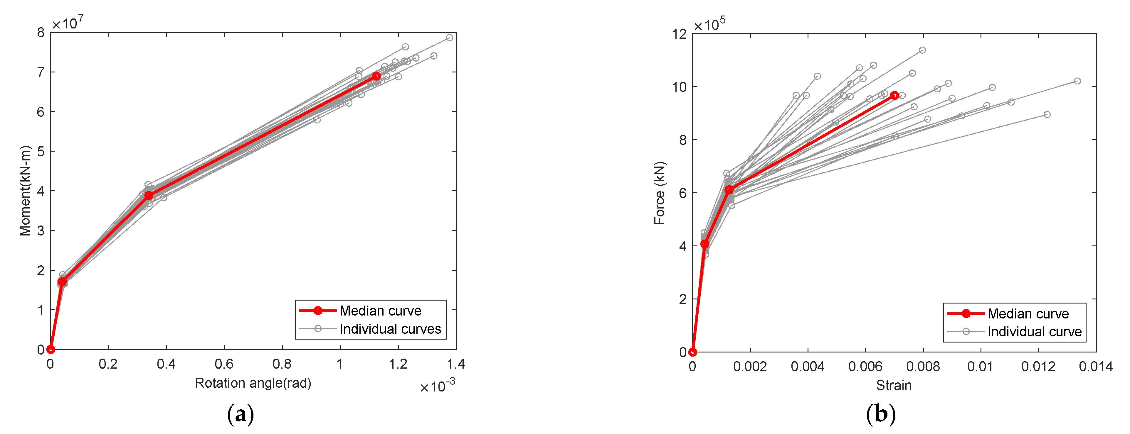 Applsci 12 05176 g010