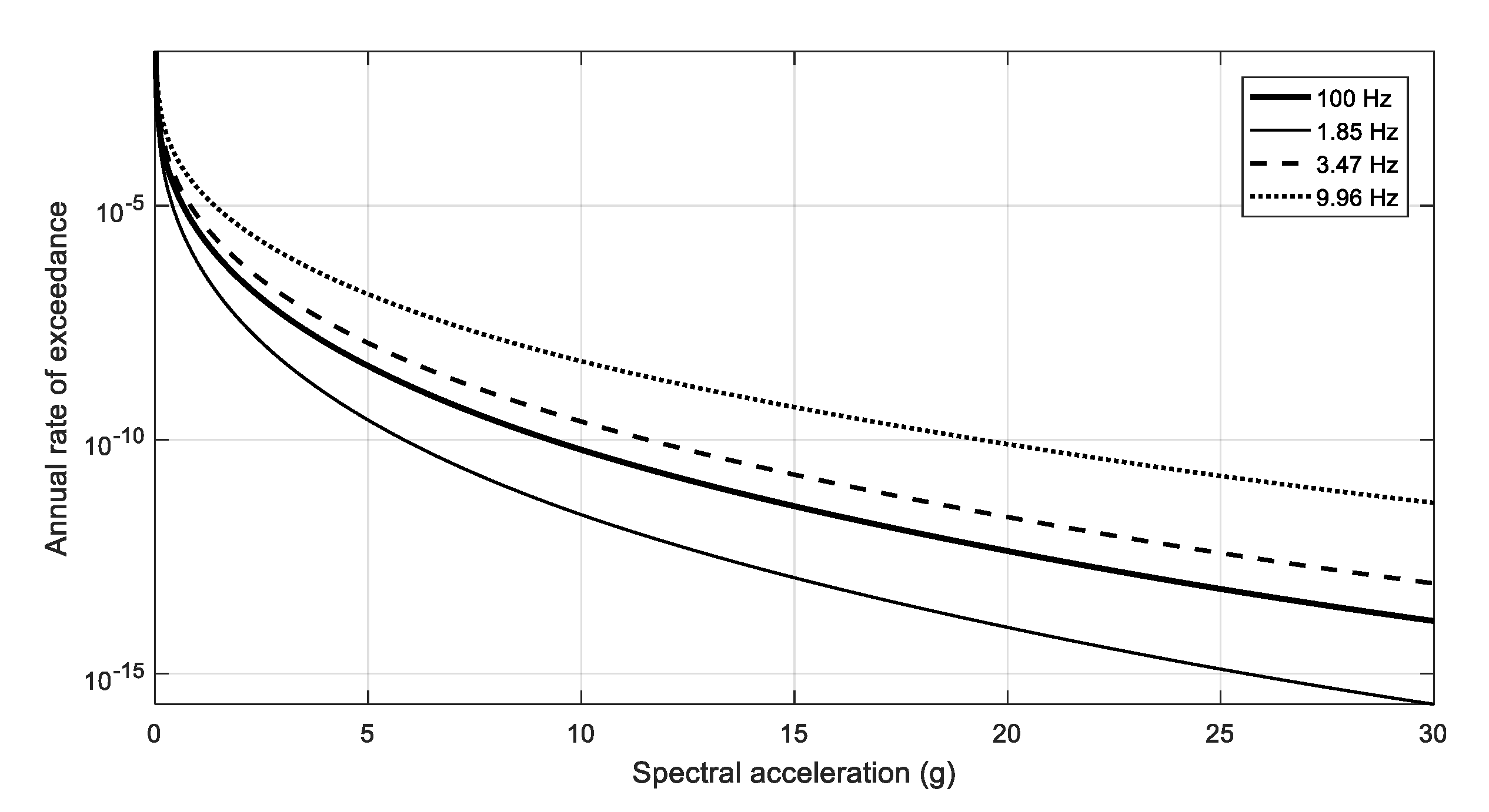 Applsci 12 05176 g014