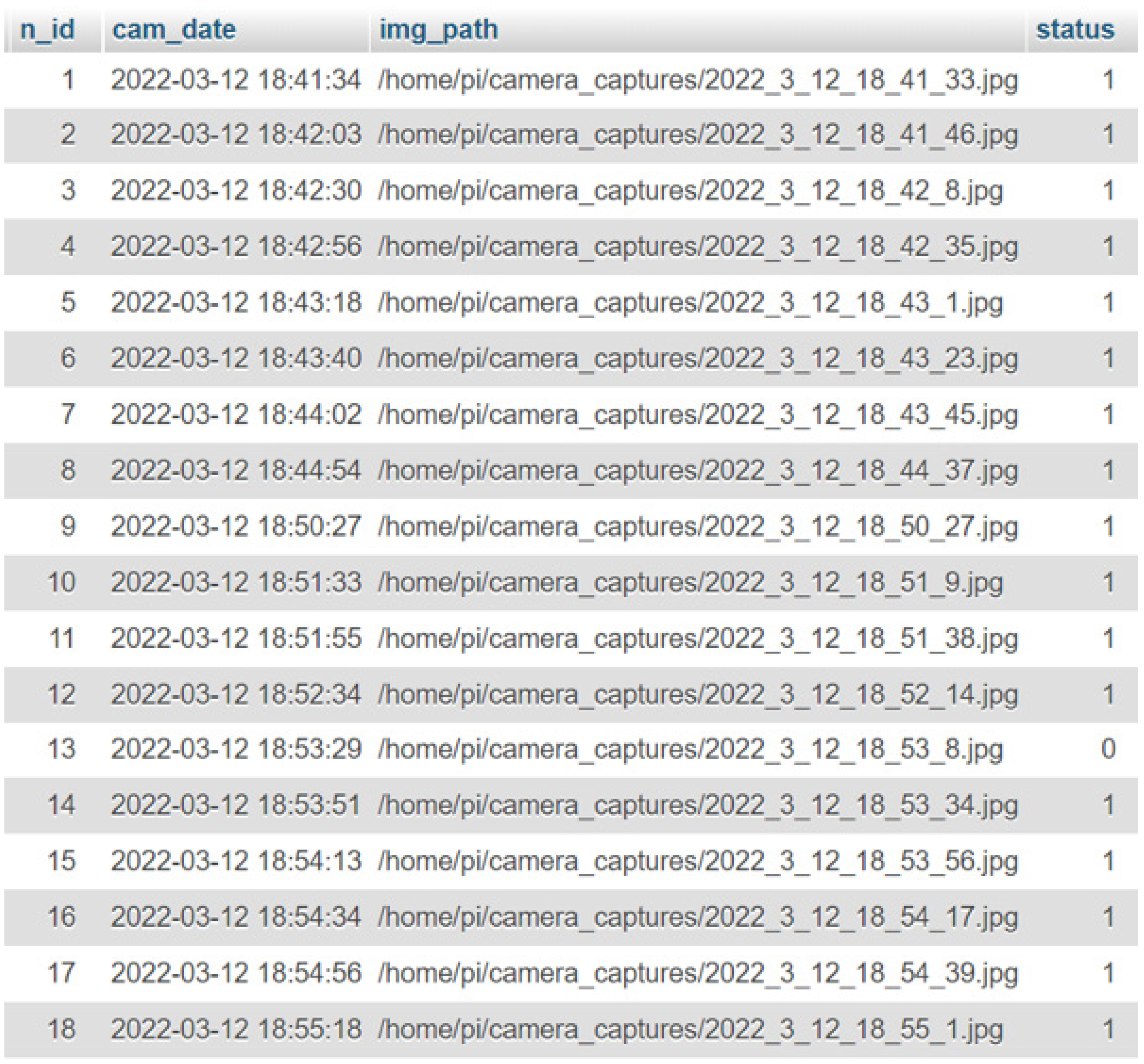 Applsci 12 05178 g011 Applsci 12 05178 g011