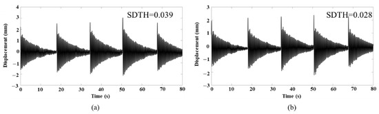 Applsci 12 05181 g0a2 550