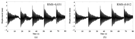 Applsci 12 05181 g0a4 550