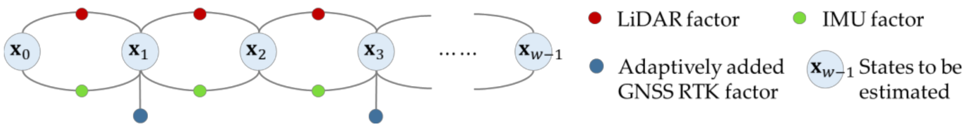 Applsci 12 05193 g003