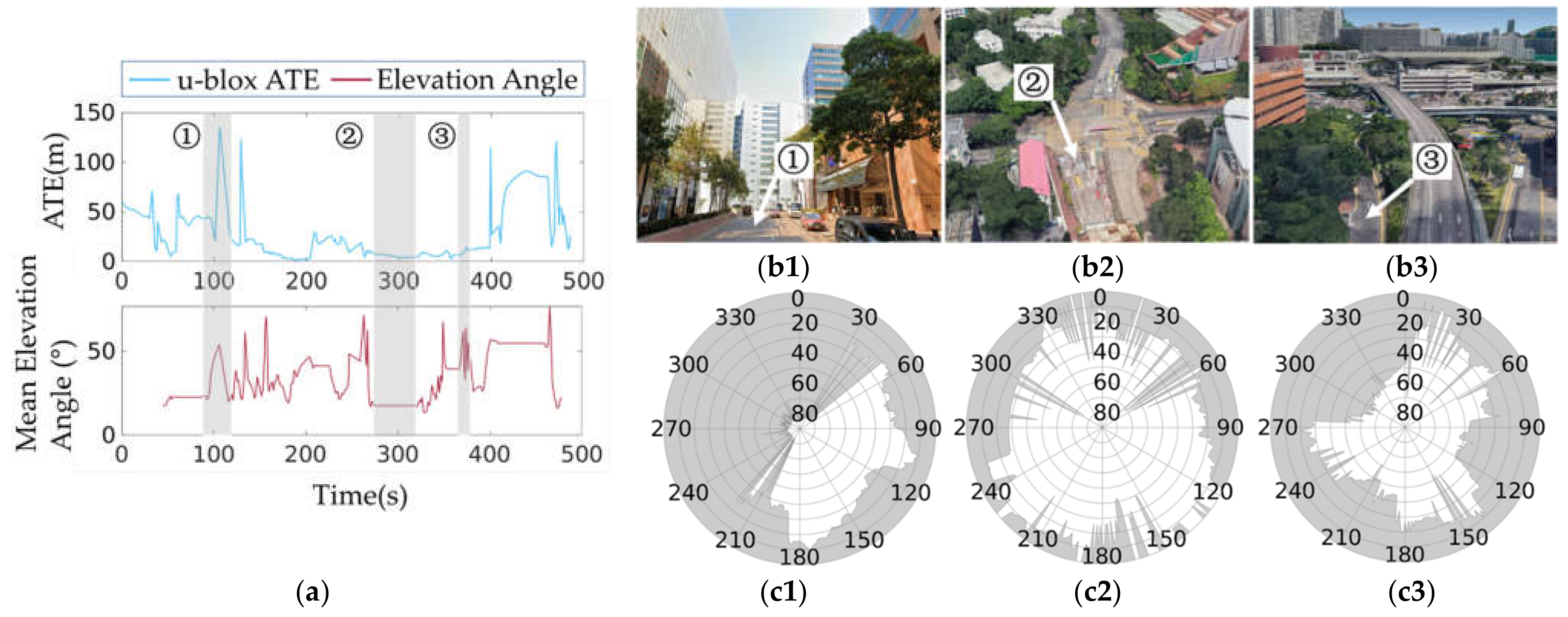 Applsci 12 05193 g006