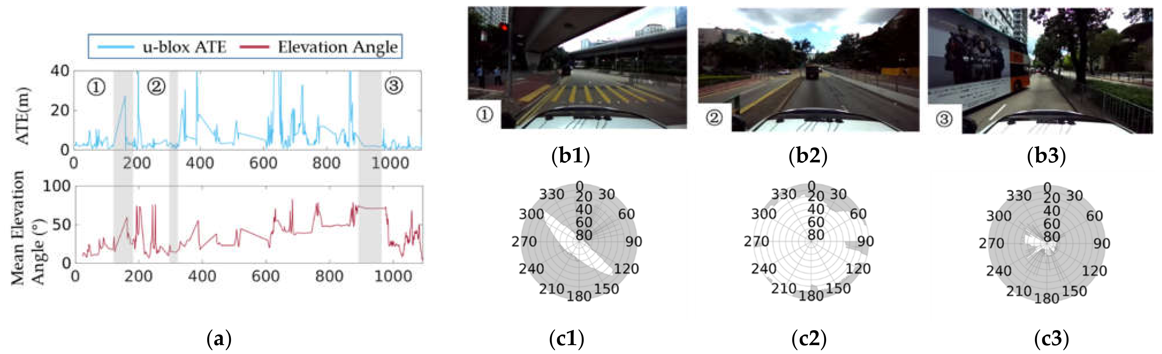 Applsci 12 05193 g010