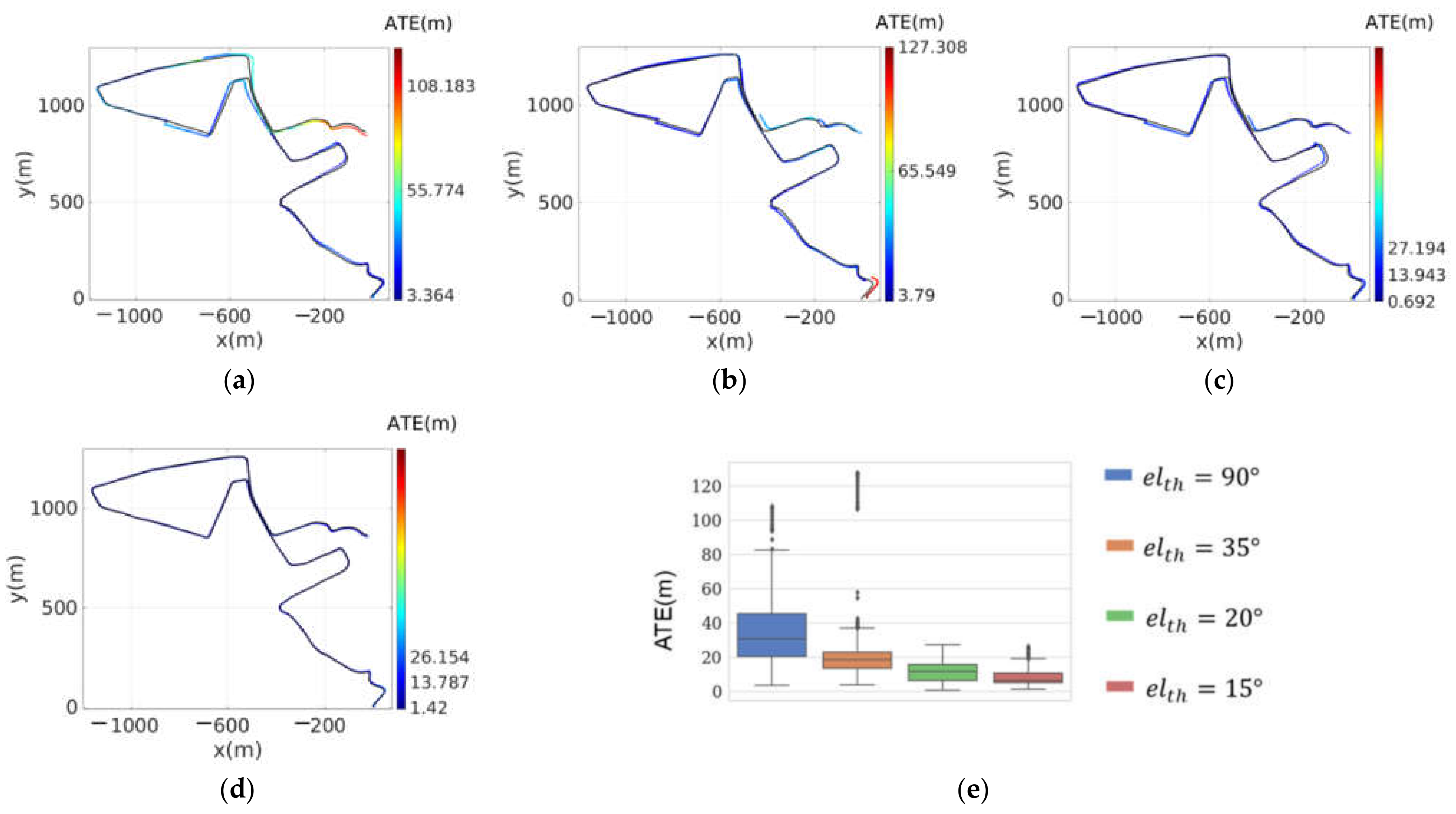 Applsci 12 05193 g011