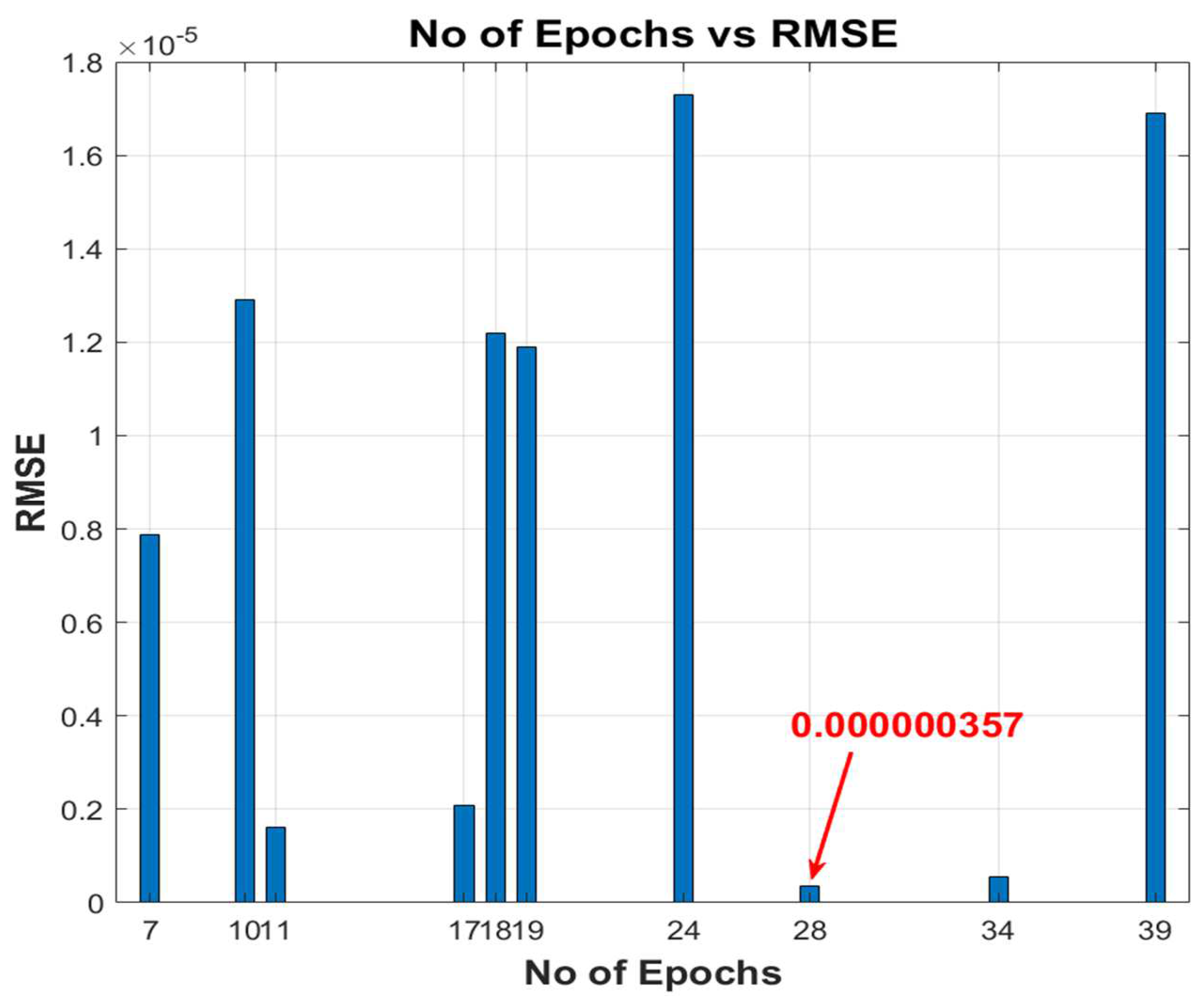 Applsci 12 05194 g006
