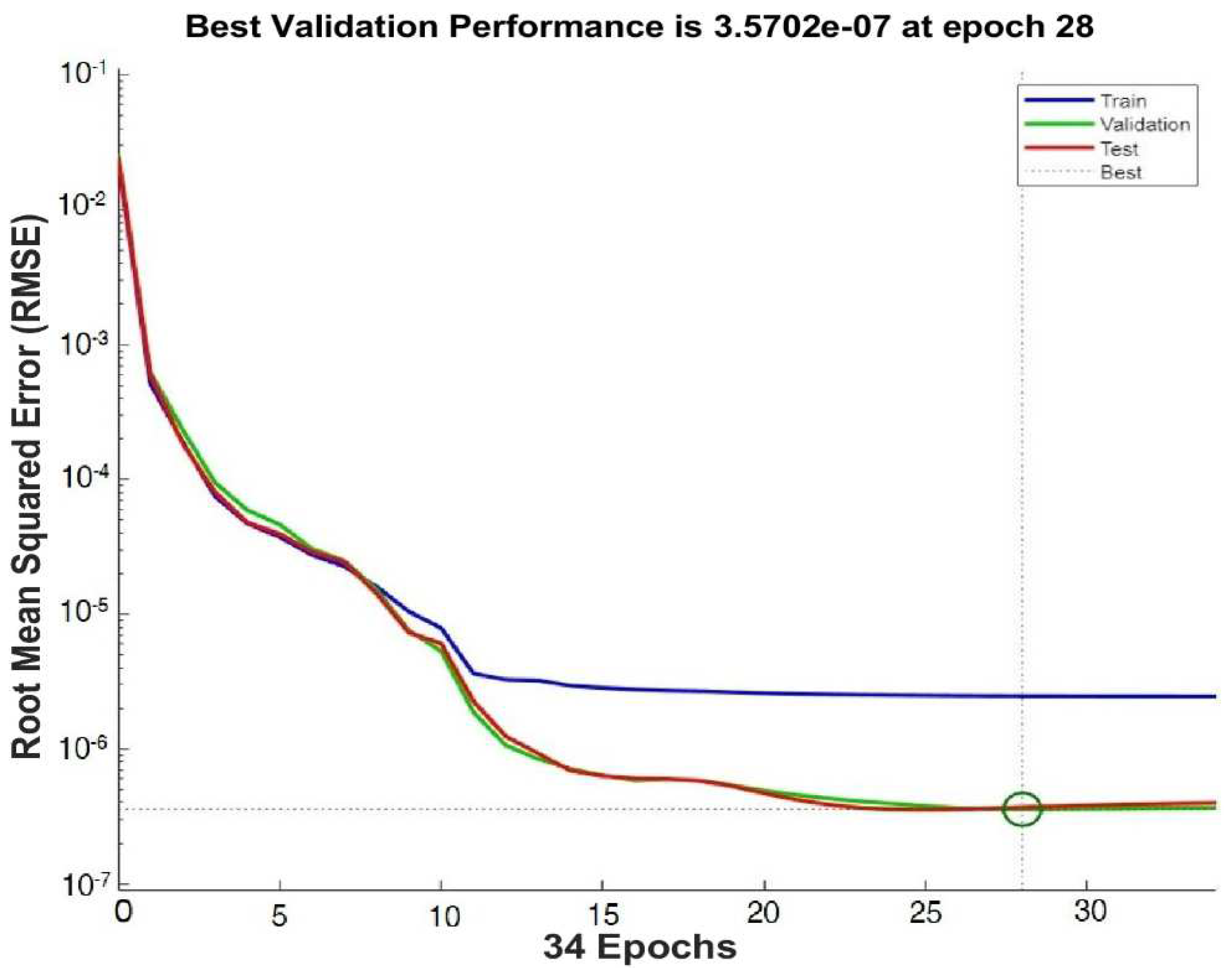 Applsci 12 05194 g007