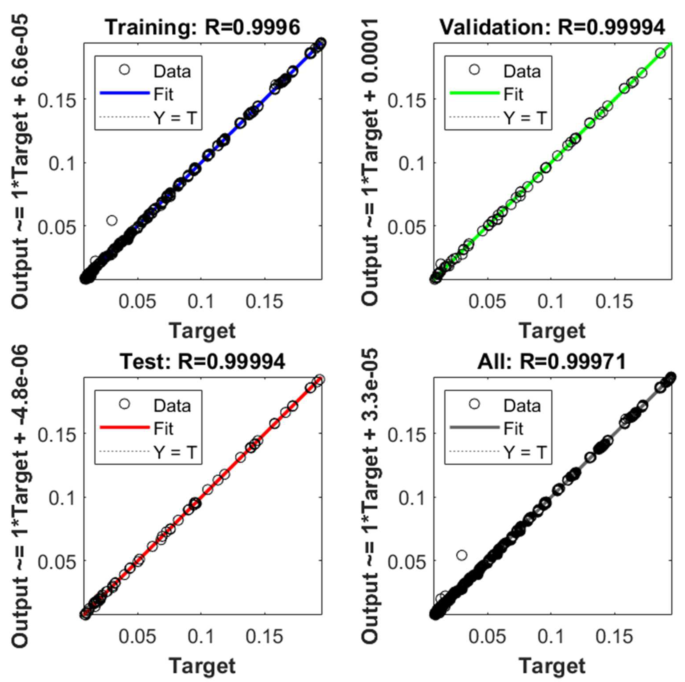 Applsci 12 05194 g008
