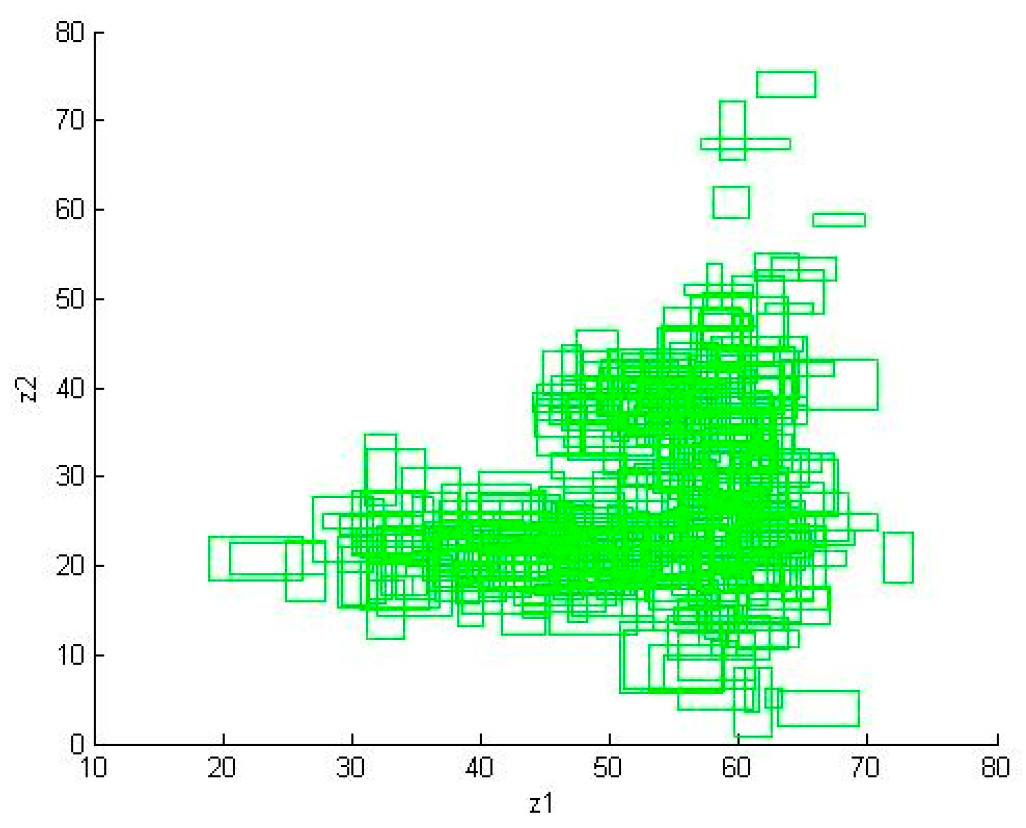 Applsci 12 05195 g007
