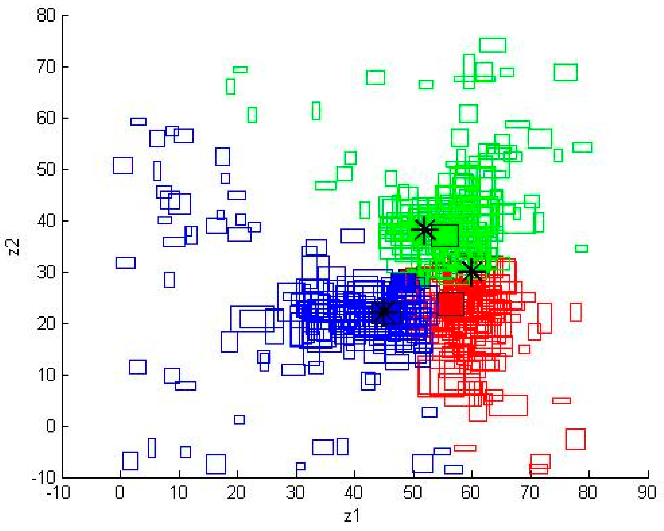 Applsci 12 05195 g011
