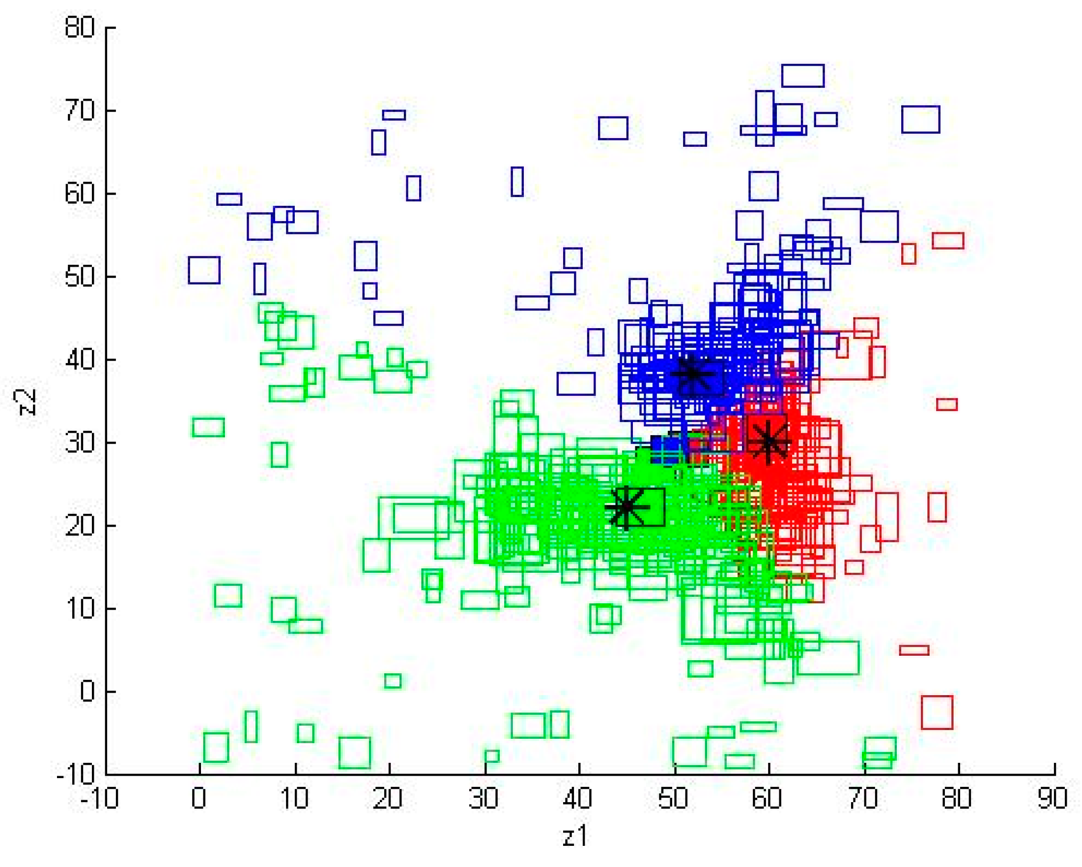 Applsci 12 05195 g012