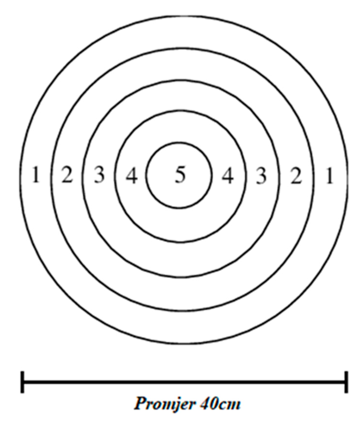 Applsci 12 05199 g002