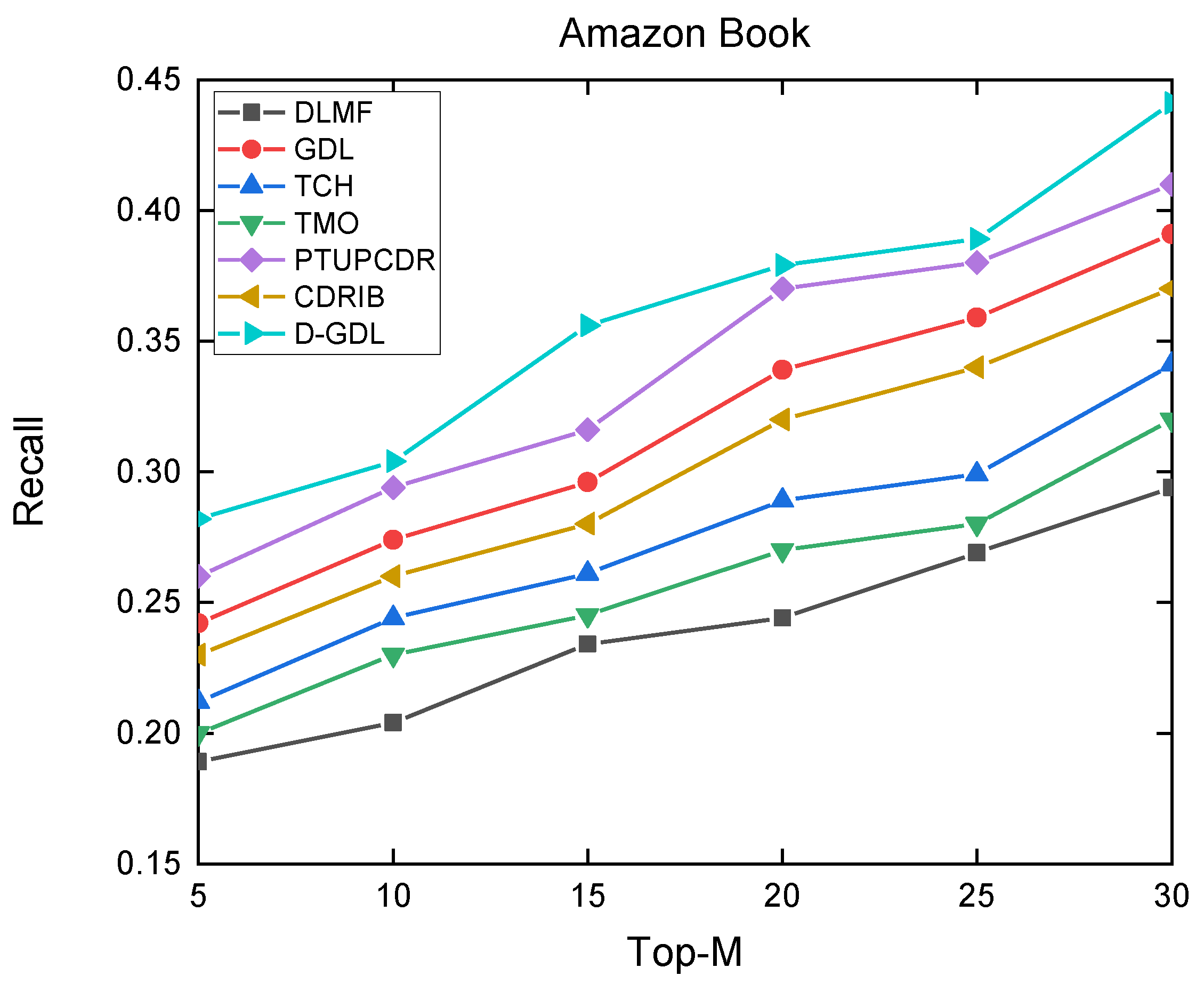 Applsci 12 05202 g0a11