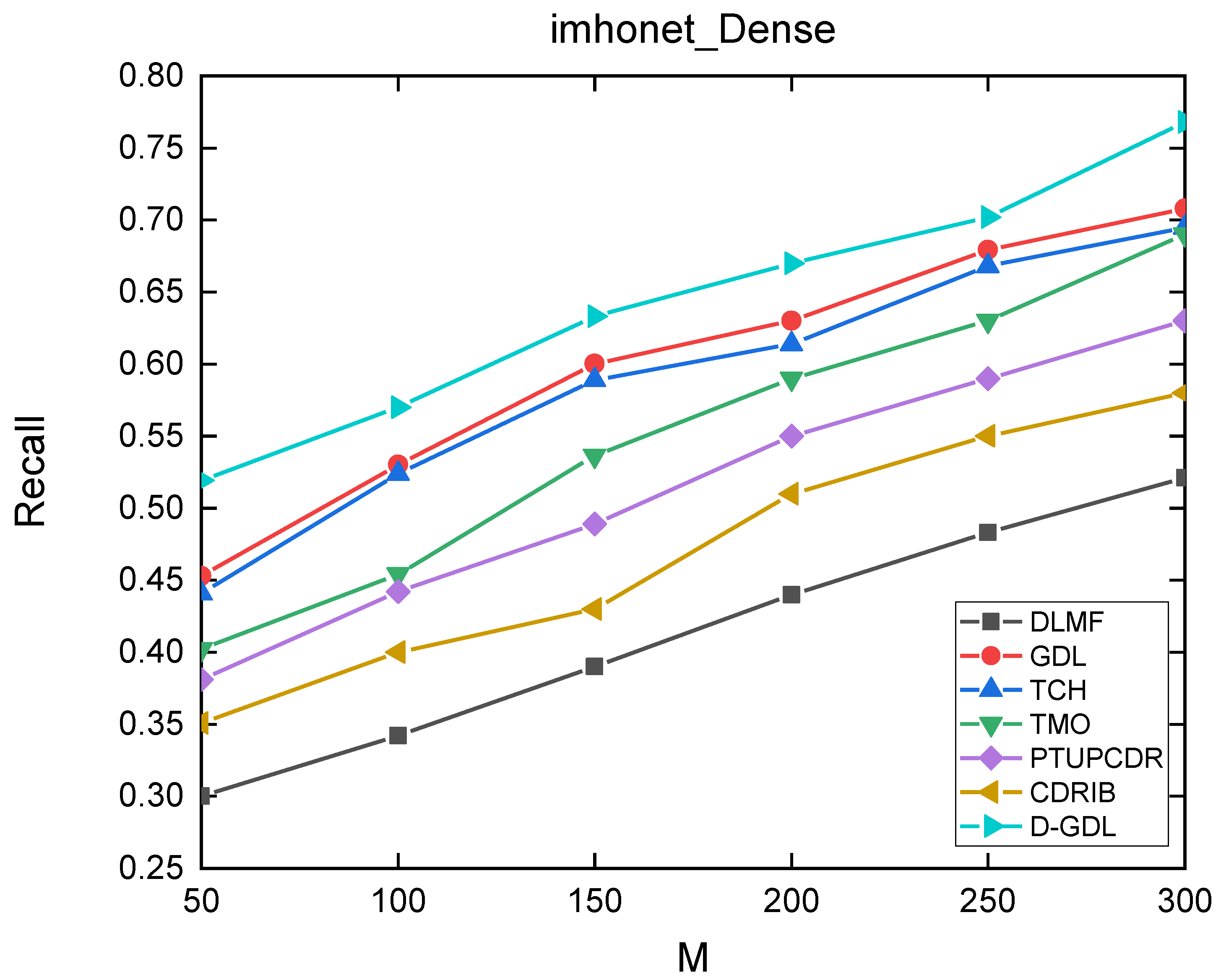 Applsci 12 05202 g0a13