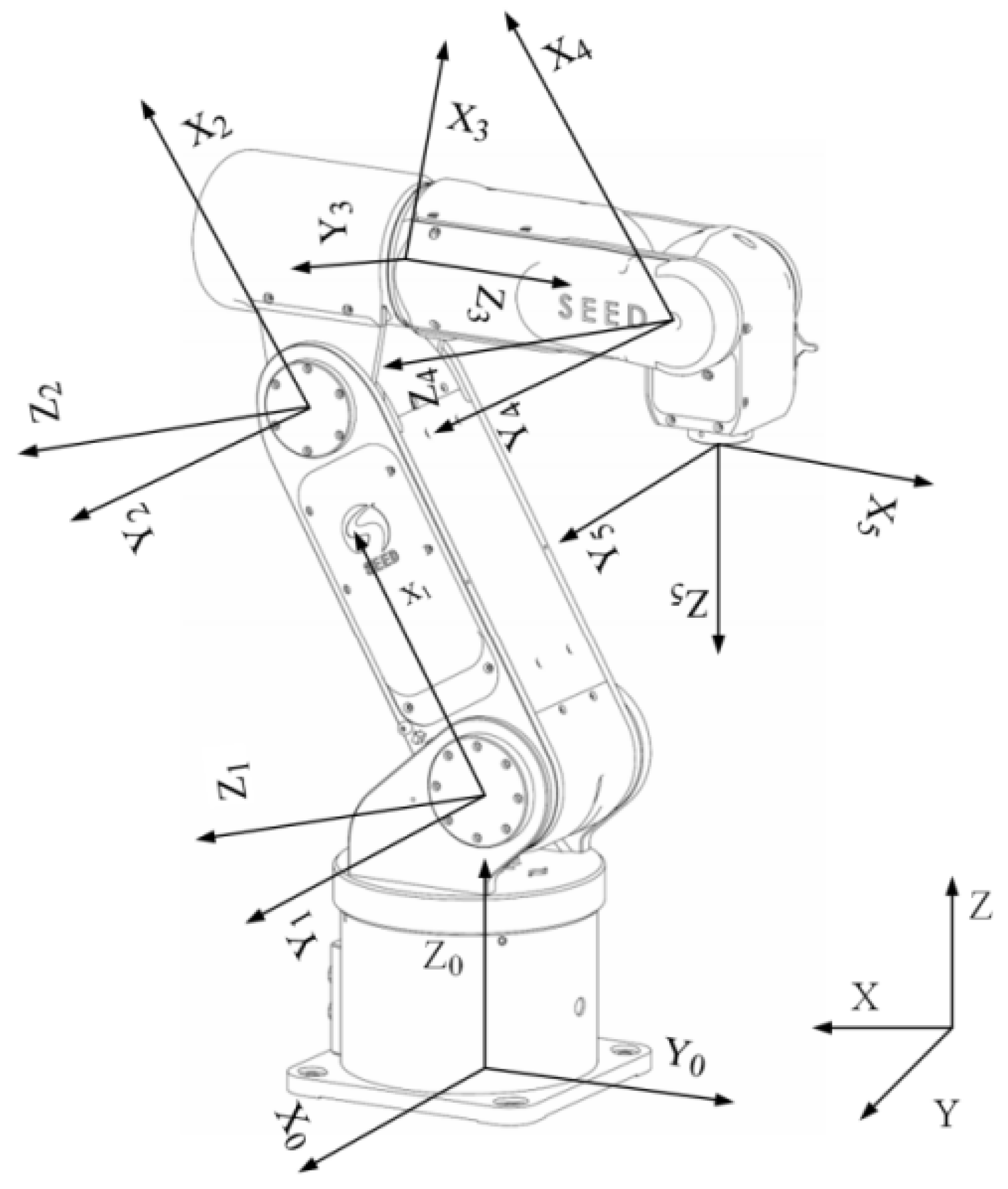 Applsci 12 05204 g004