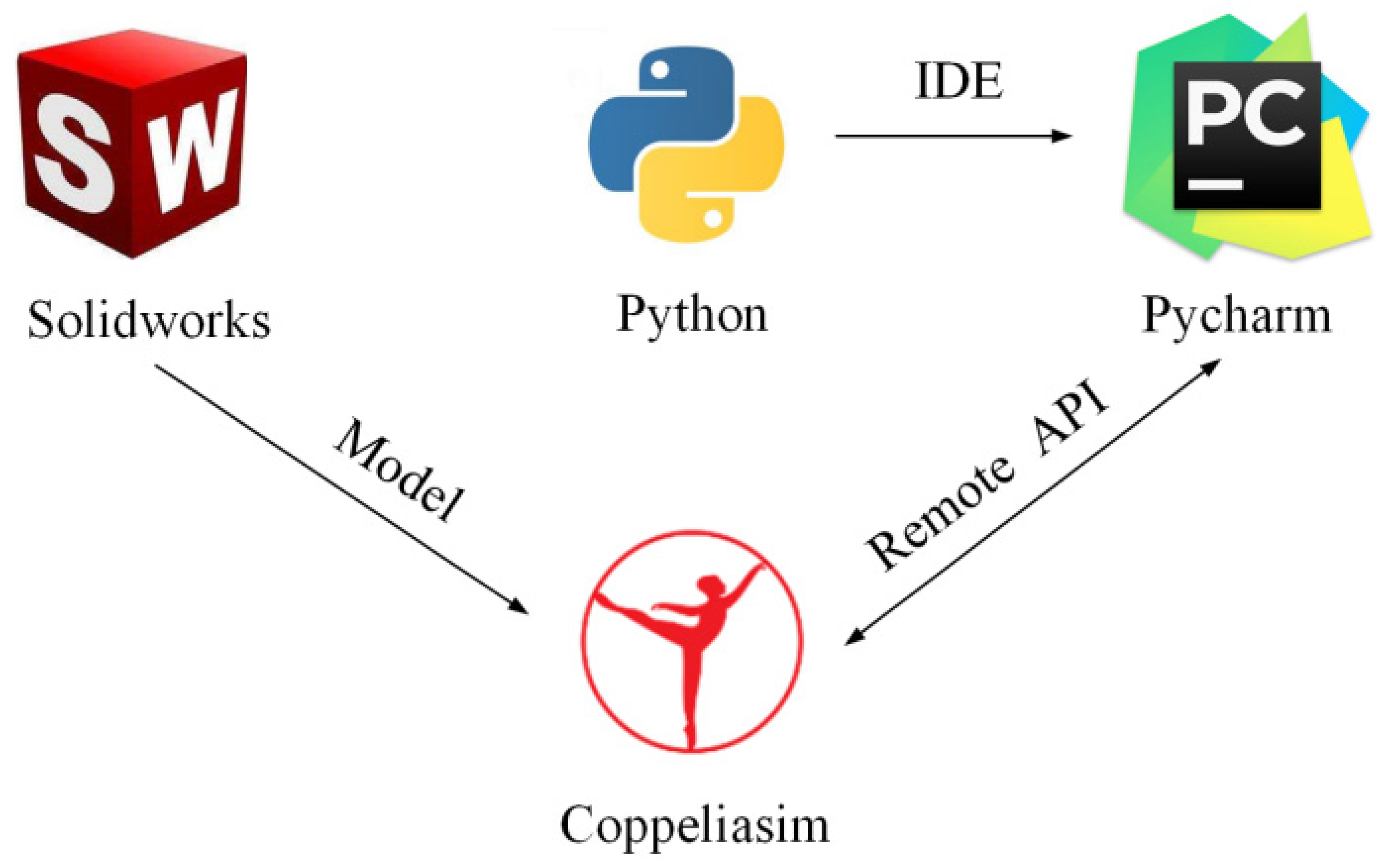 Applsci 12 05204 g009