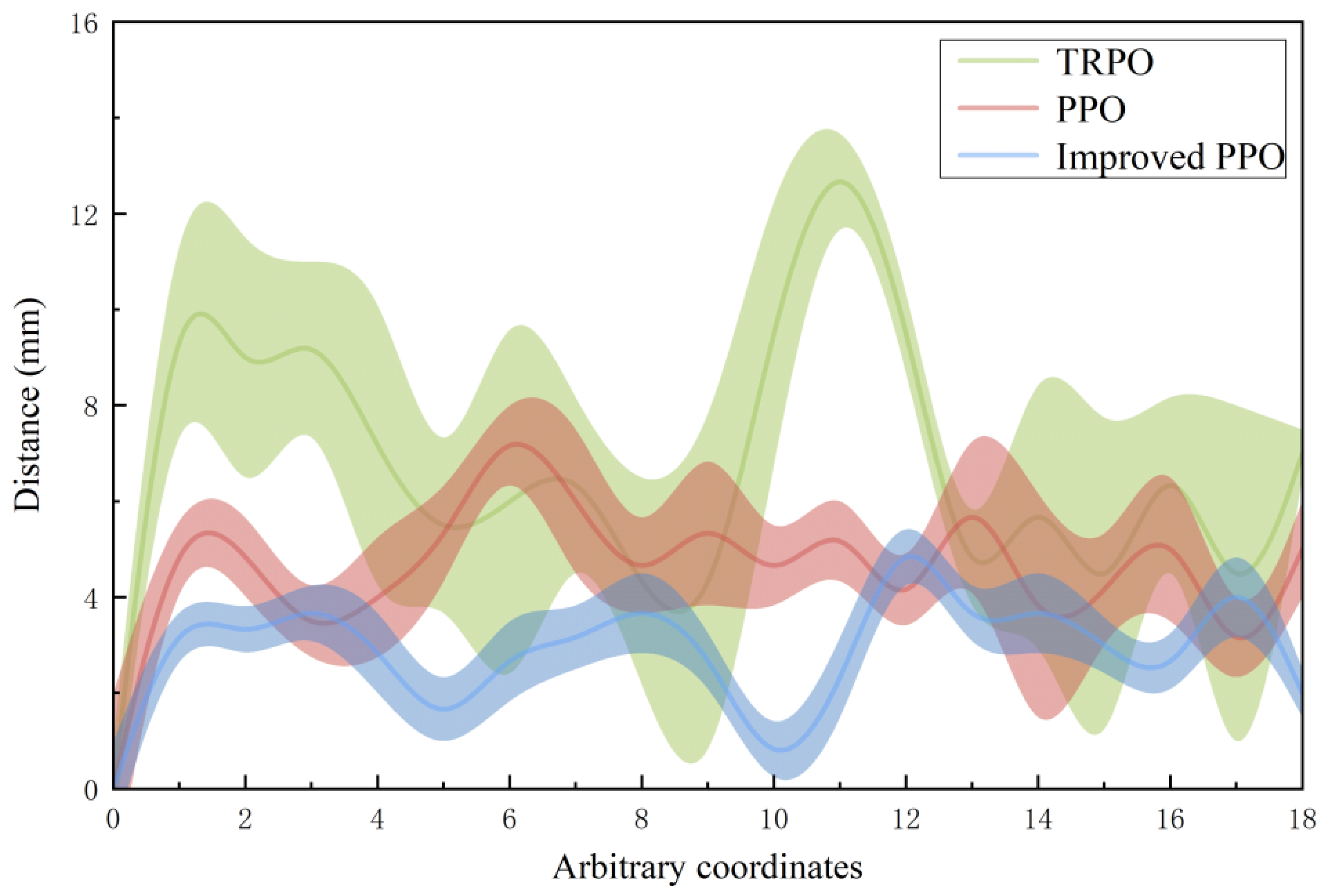 Applsci 12 05204 g017