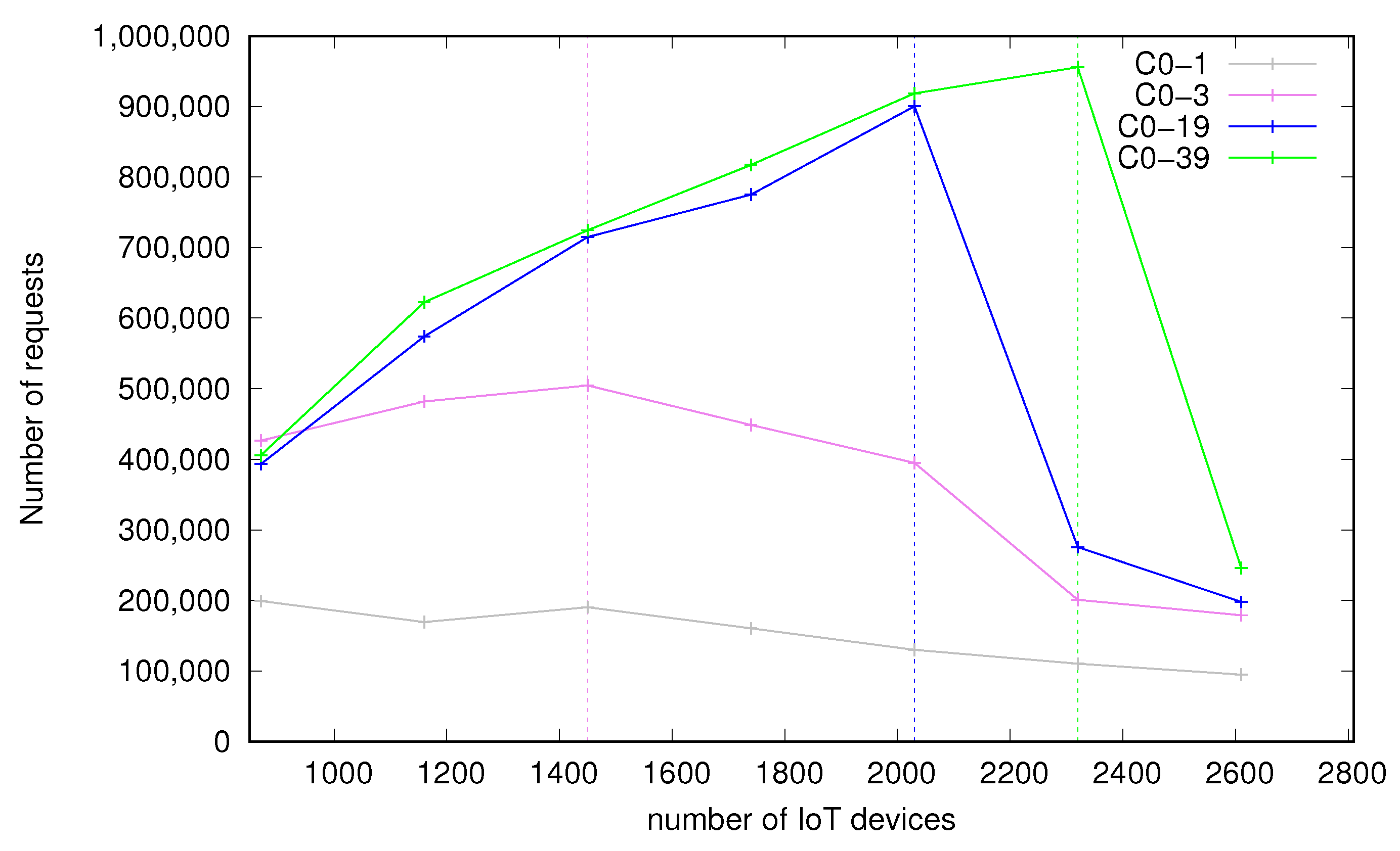 Applsci 12 05212 g002 Applsci 12 05212 g002