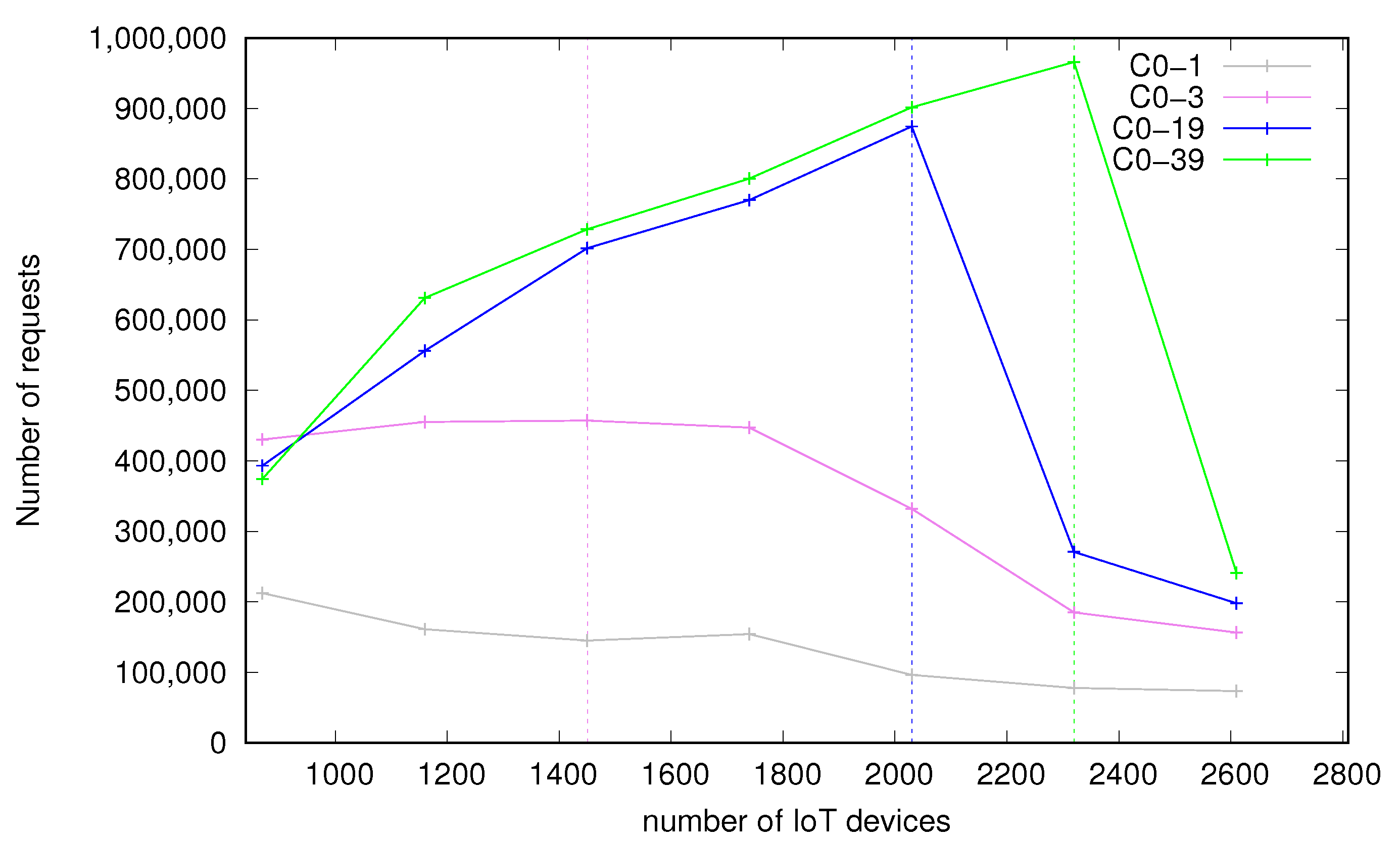 Applsci 12 05212 g003 Applsci 12 05212 g003
