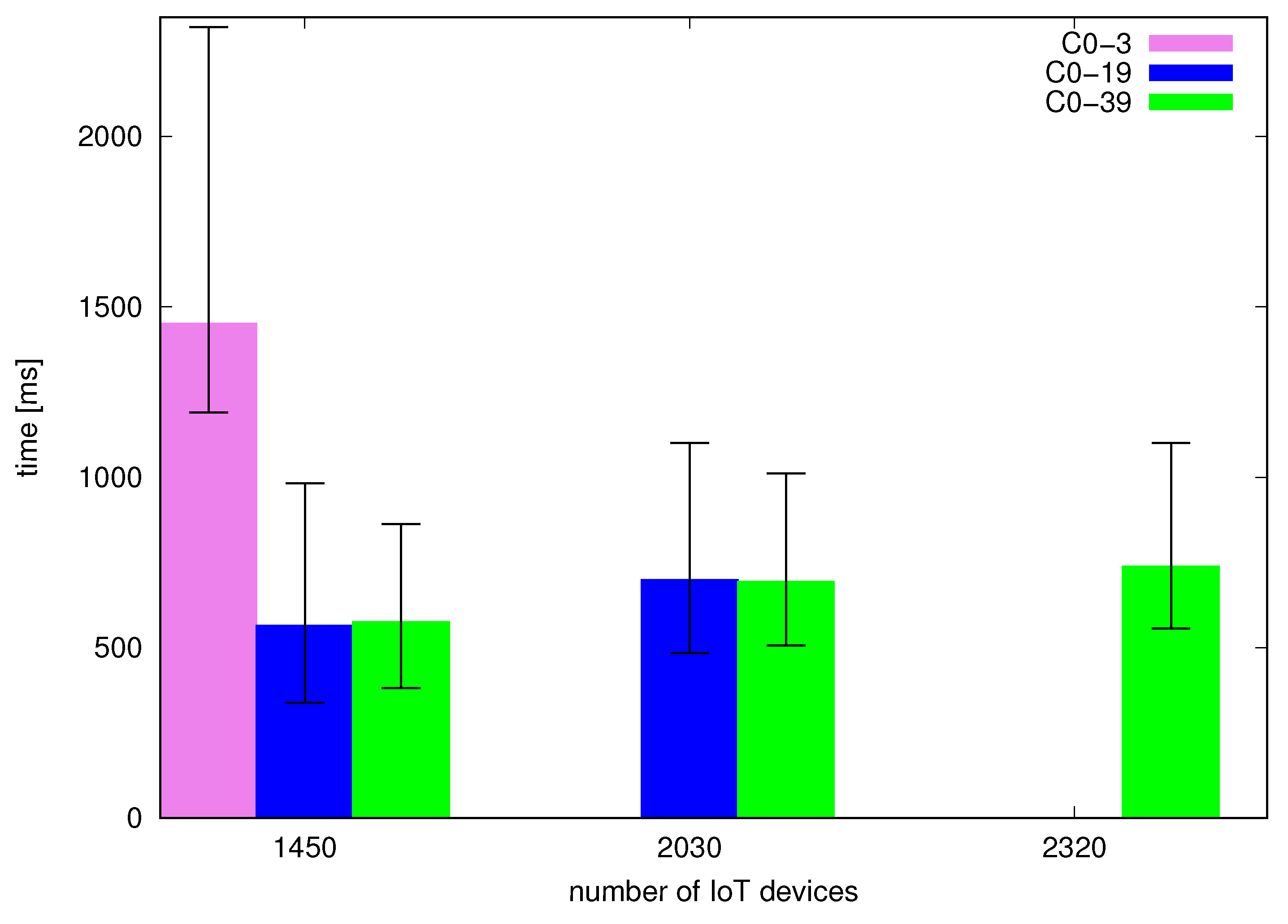 Applsci 12 05212 g005 Applsci 12 05212 g005