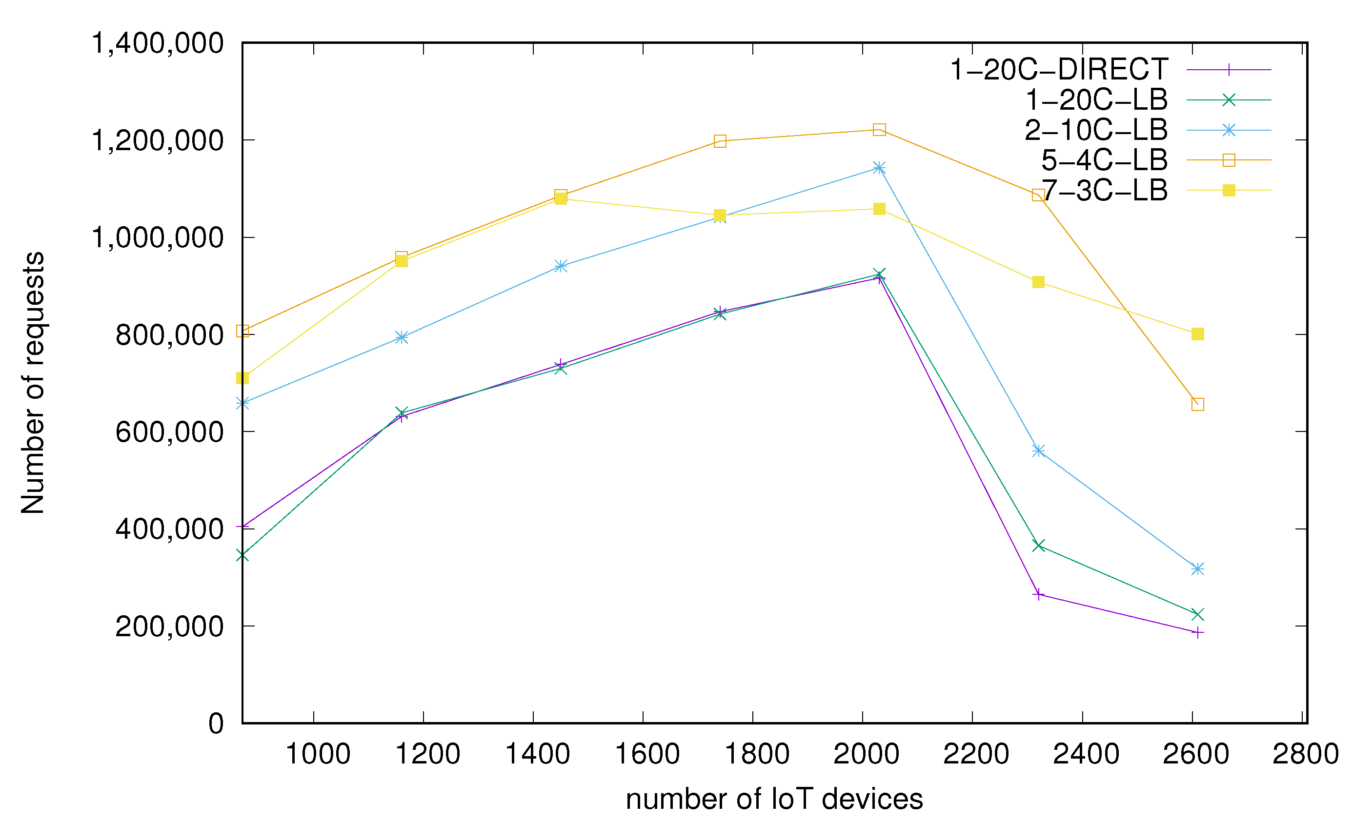 Applsci 12 05212 g010 Applsci 12 05212 g010