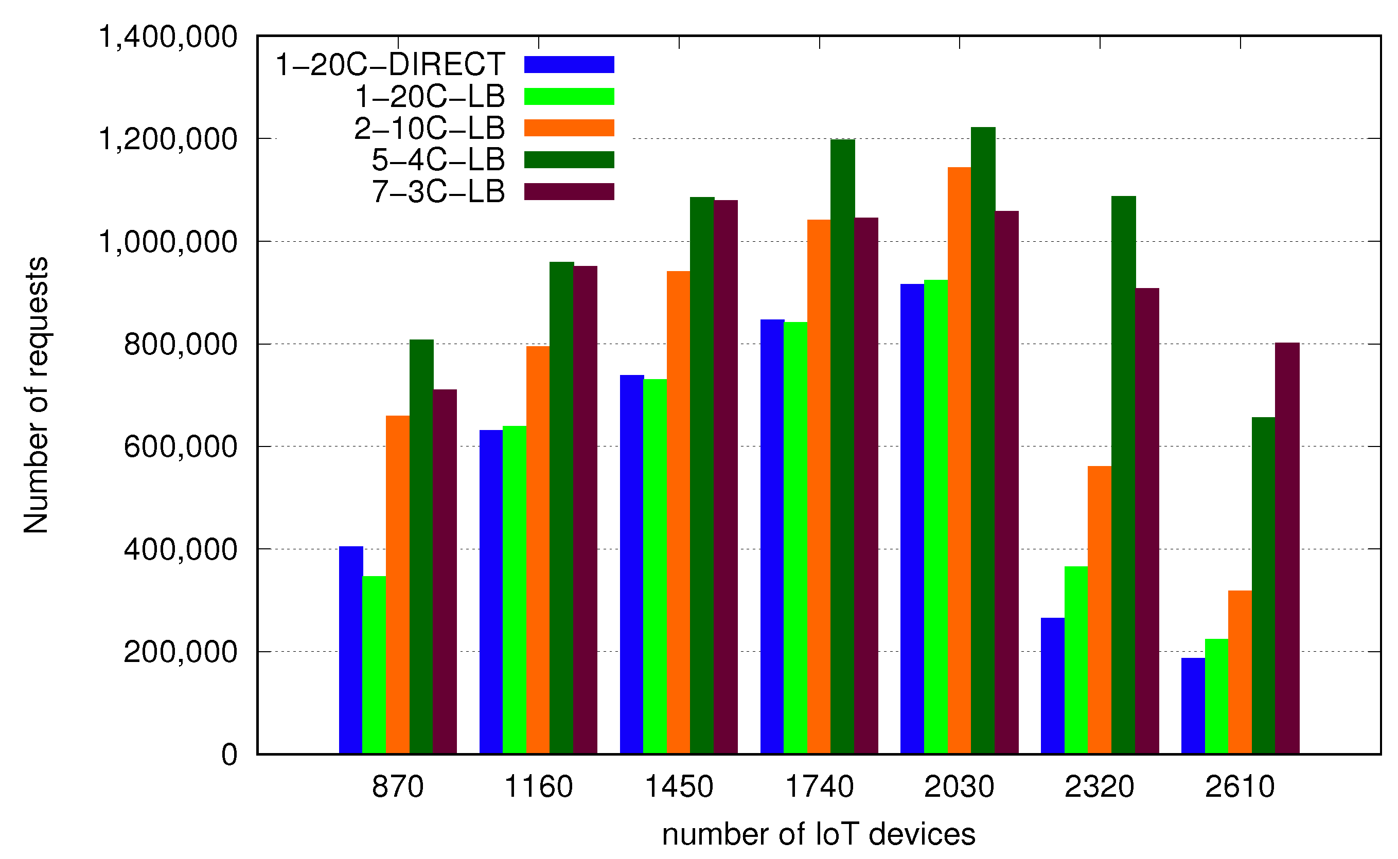 Applsci 12 05212 g011 Applsci 12 05212 g011
