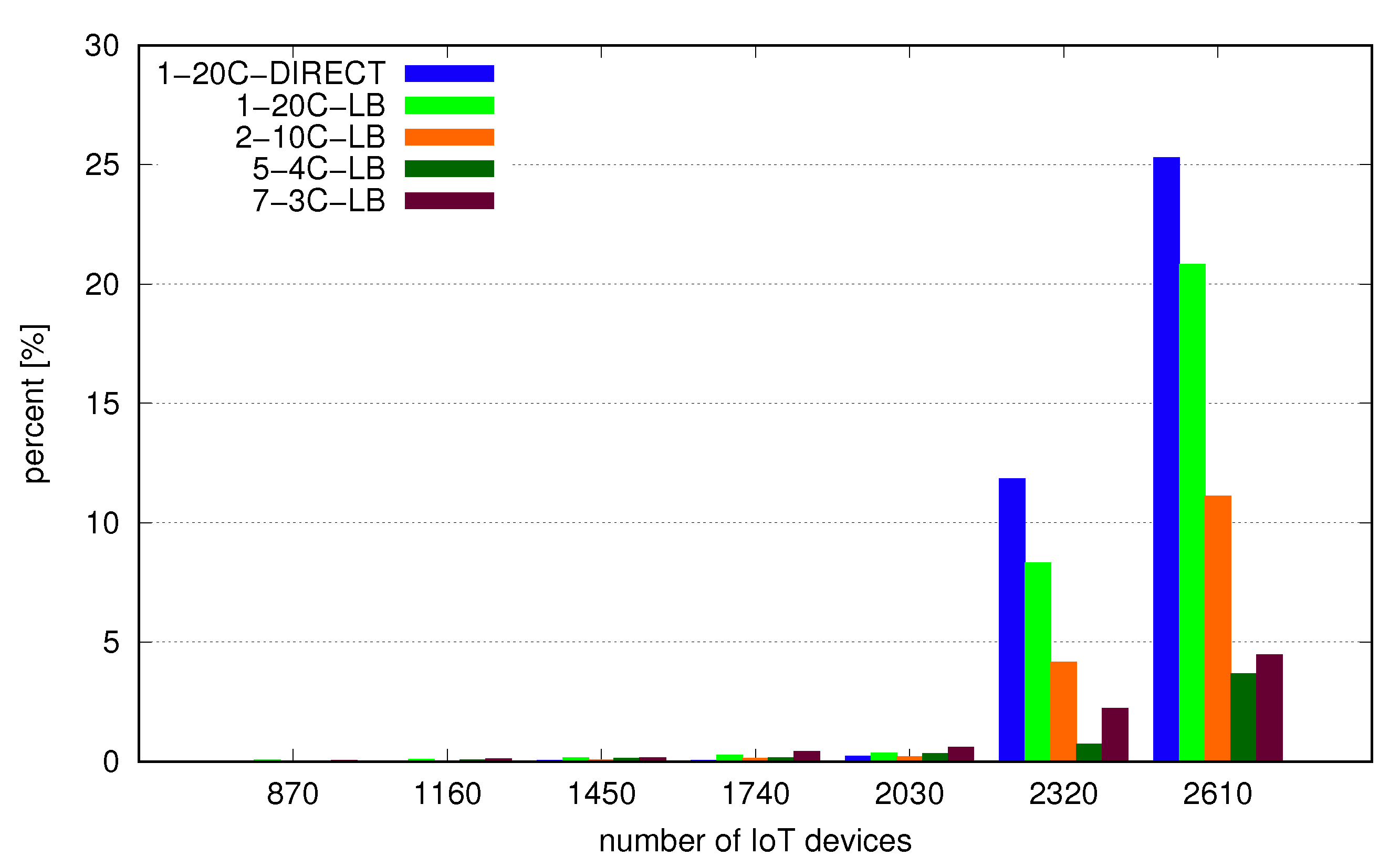 Applsci 12 05212 g012 Applsci 12 05212 g012