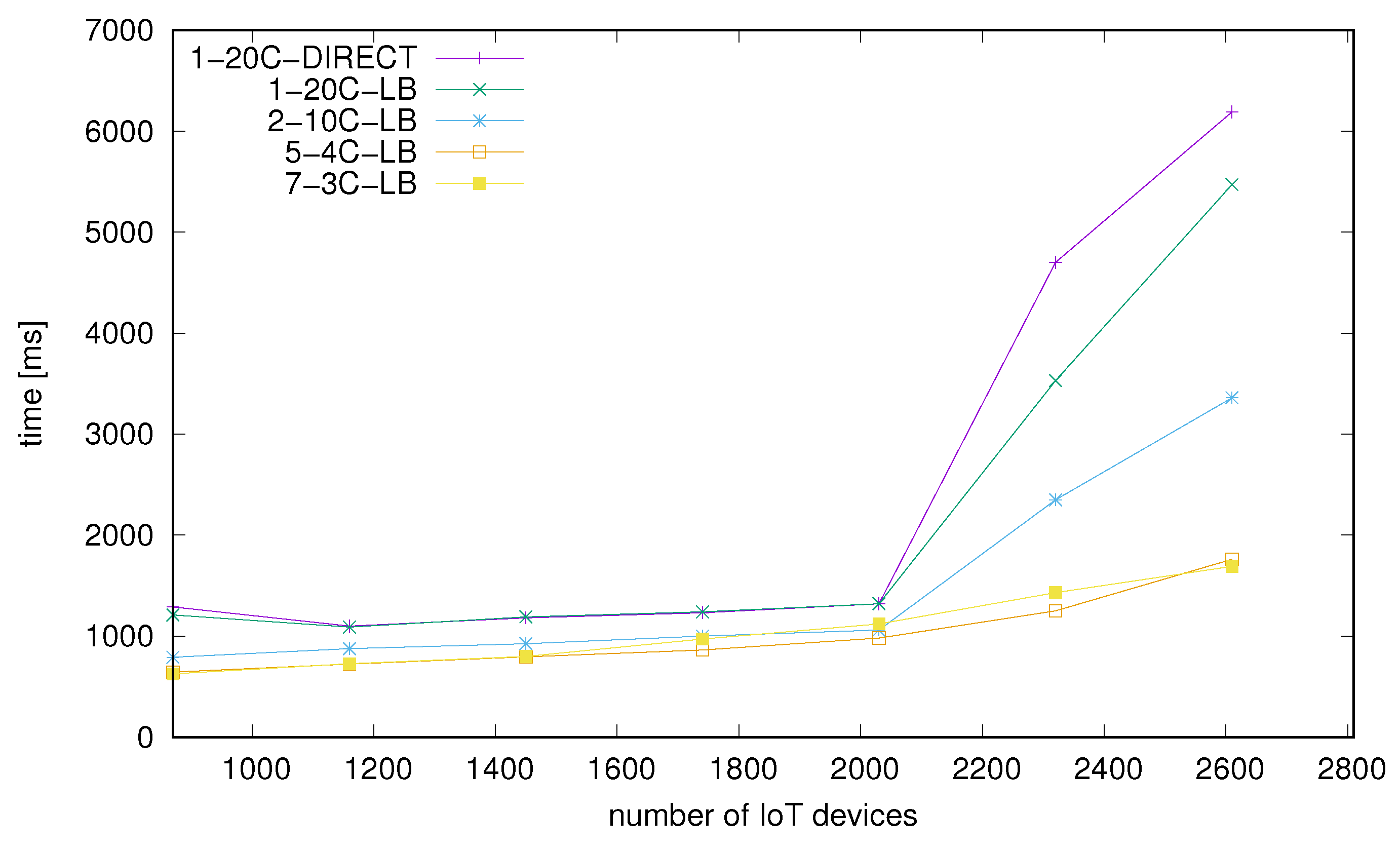 Applsci 12 05212 g013 Applsci 12 05212 g013