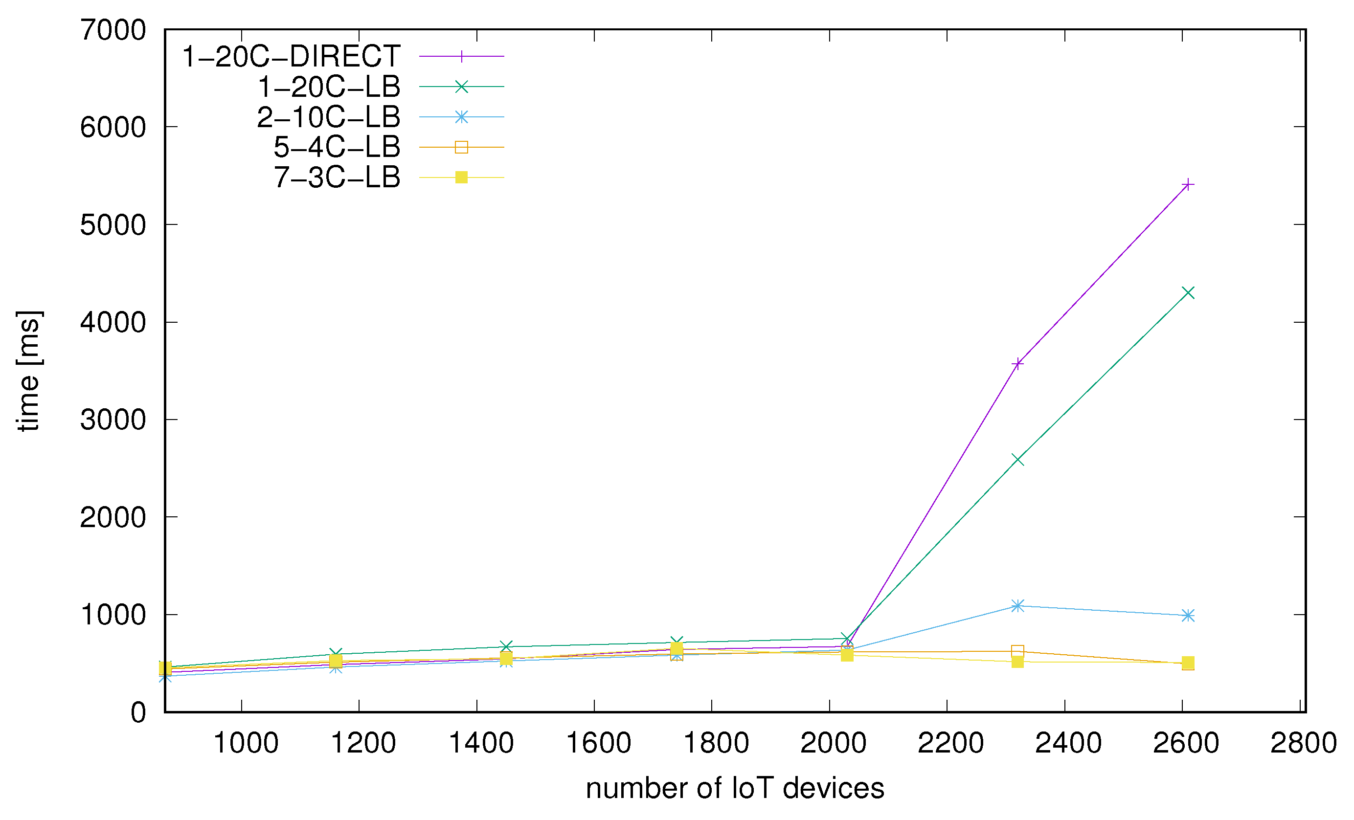 Applsci 12 05212 g014 Applsci 12 05212 g014