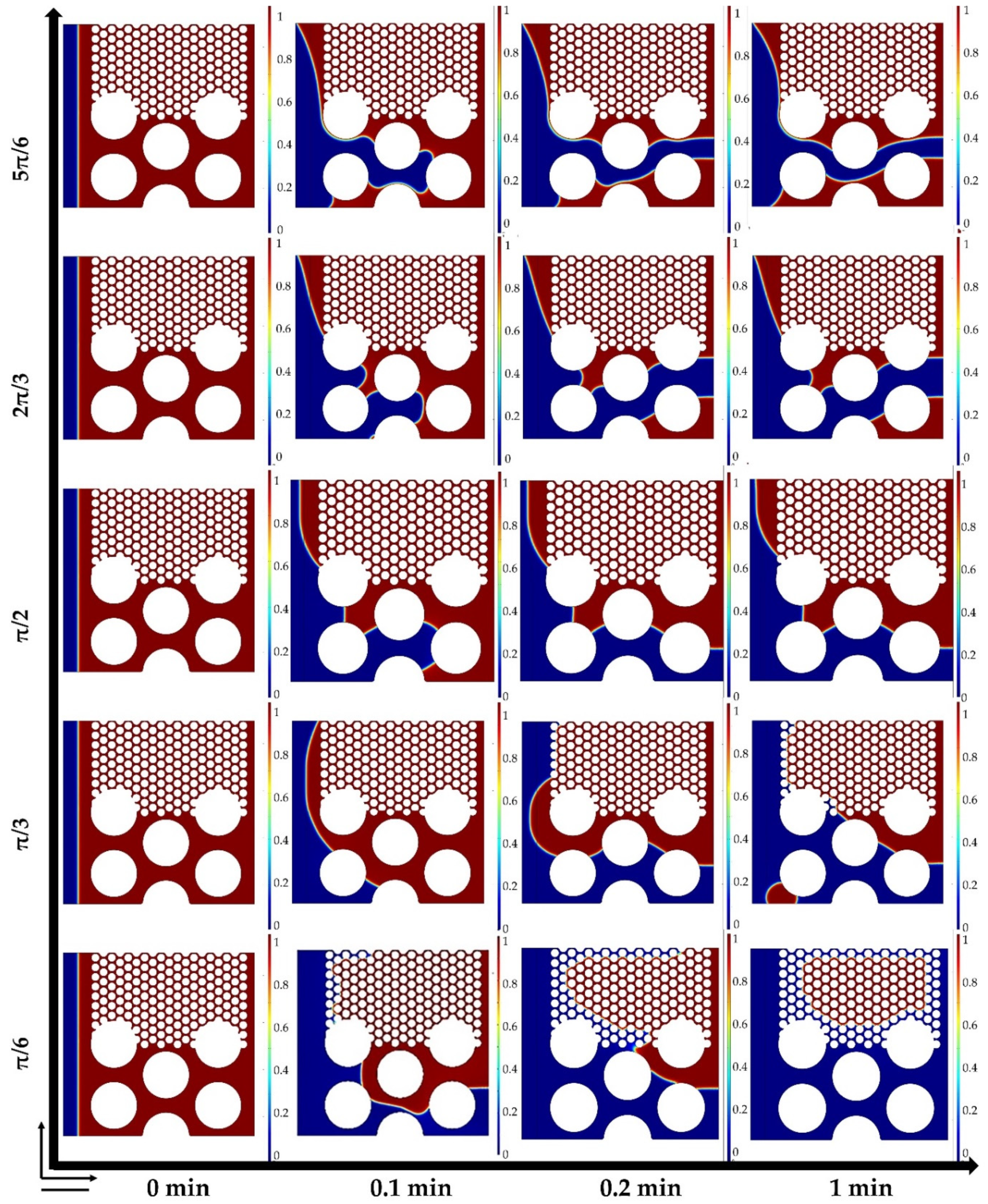 Applsci 12 05215 g006