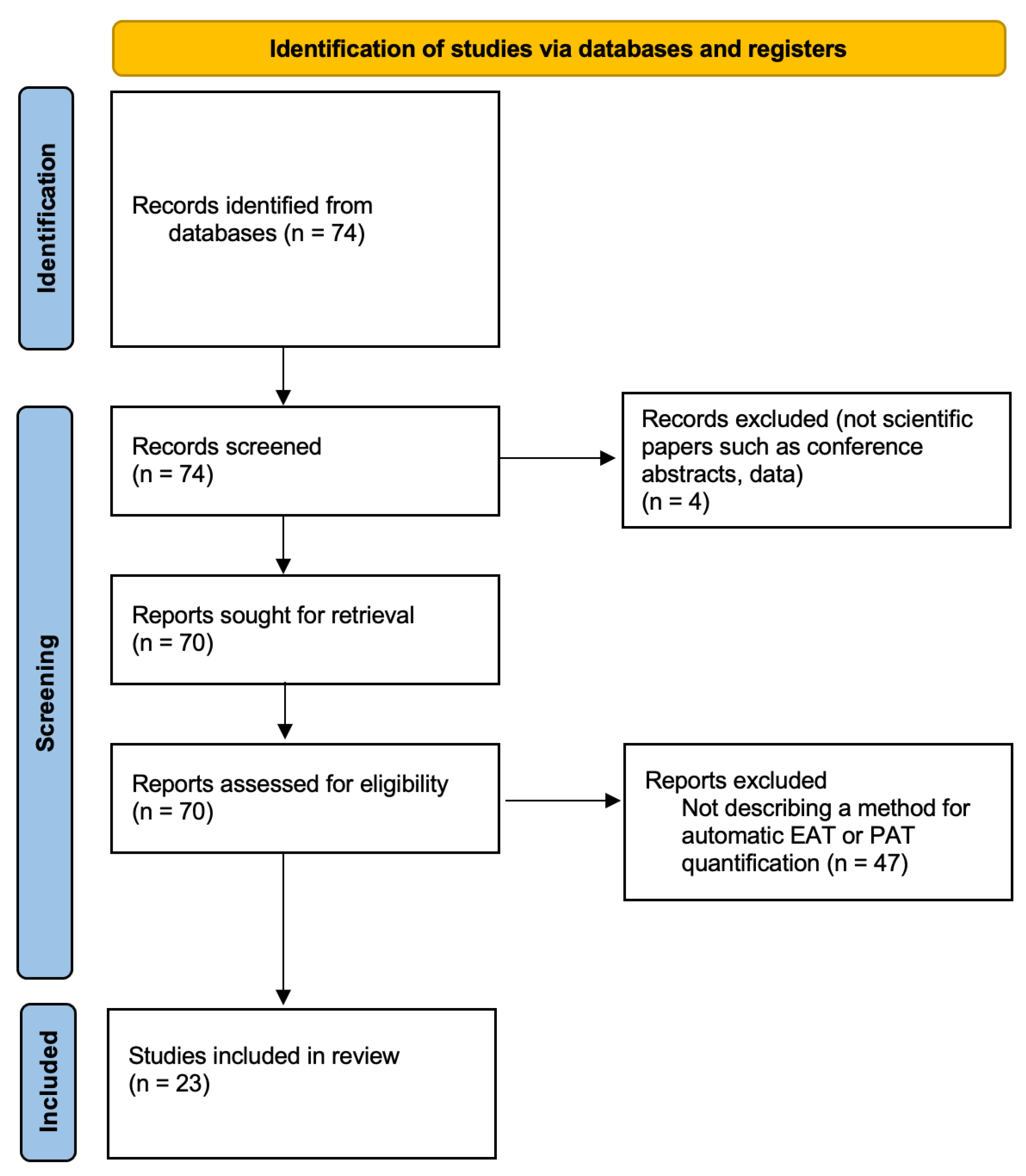 Applsci 12 05217 g001