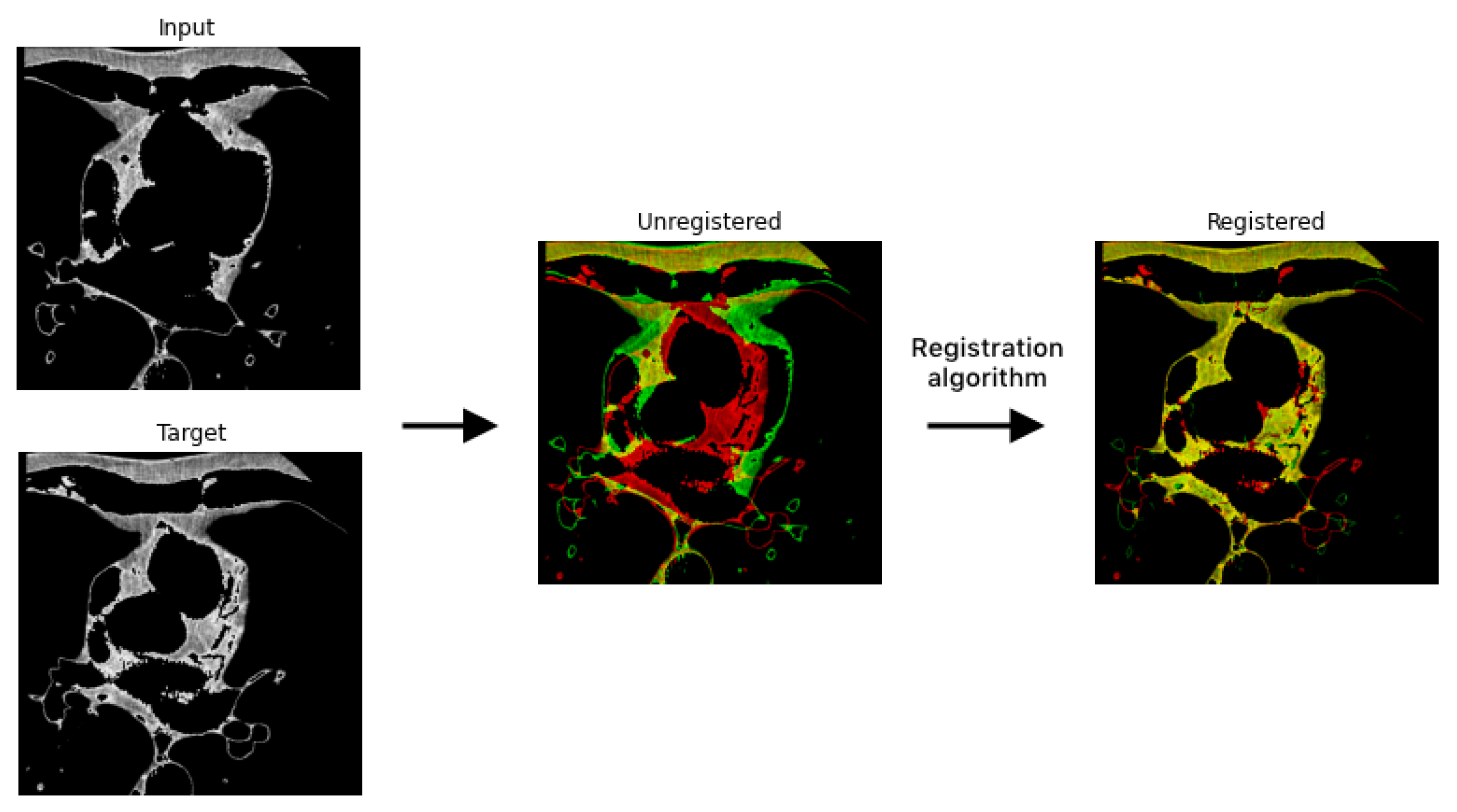 Applsci 12 05217 g006