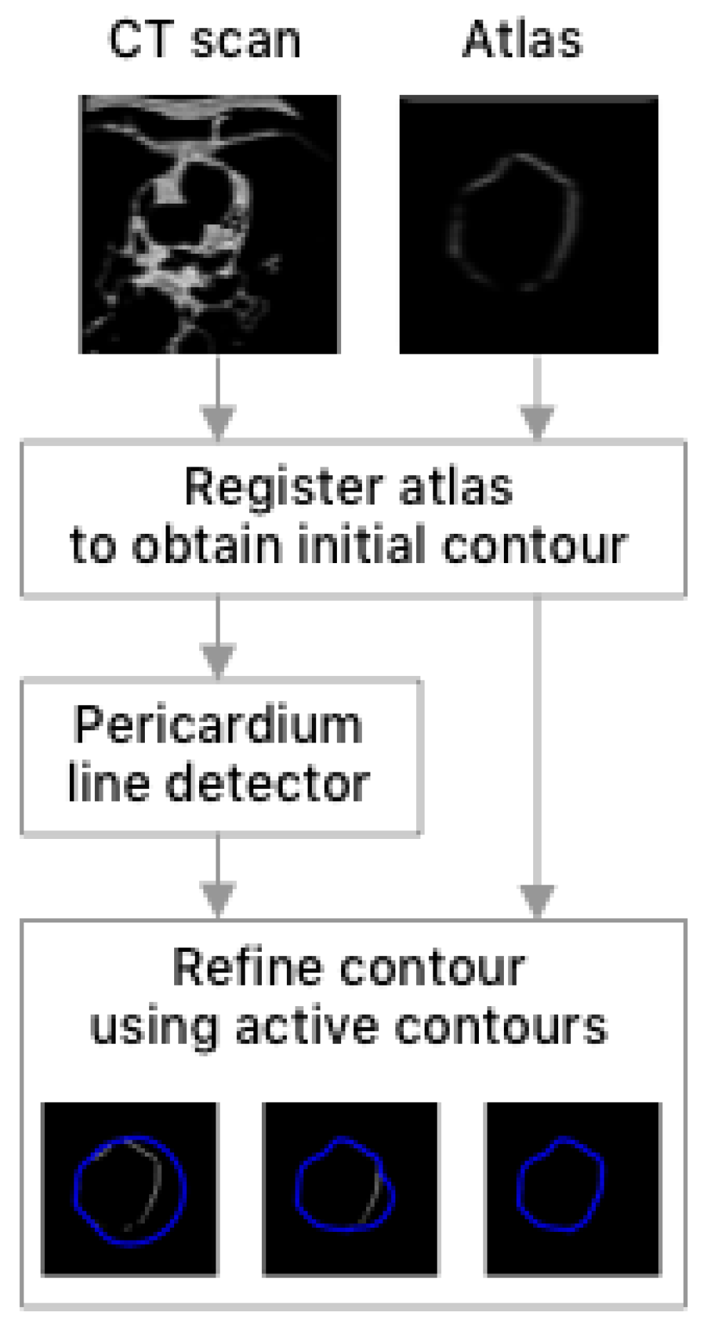 Applsci 12 05217 g009